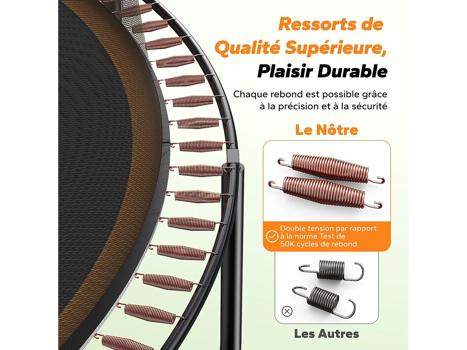 MERACH Outdoor Trampoline Ø305cm – Met Veiligheidsnet & Basketbalring – Krachtige Vering met Elastiek – Voor Kinderen & Volwassenen – Max150 kg