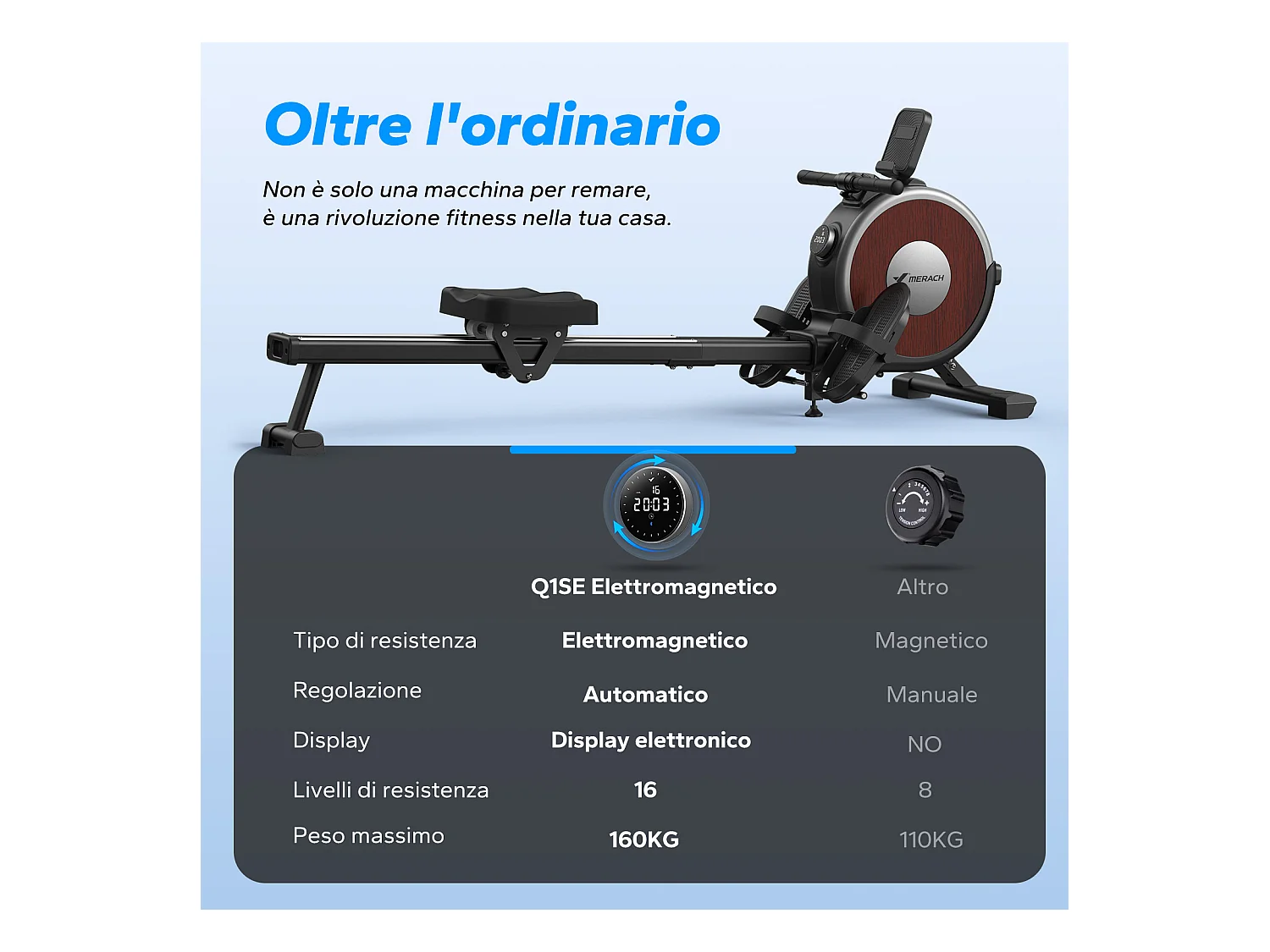 Rameur Magnétique Électrique Pour La Maison Merach, 16 Niveaux De Résistance, Réglage Intelligent, Compatible Avec App