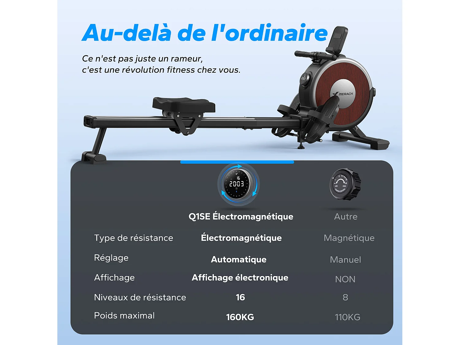 Rameur Magnétique Électrique Pour La Maison Merach, 16 Niveaux De Résistance, Réglage Intelligent, Compatible Avec App