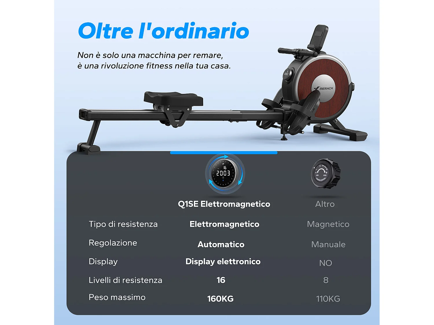 Rameur Magnétique Électrique Pour La Maison Merach, 16 Niveaux De Résistance, Réglage Intelligent, Compatible Avec App