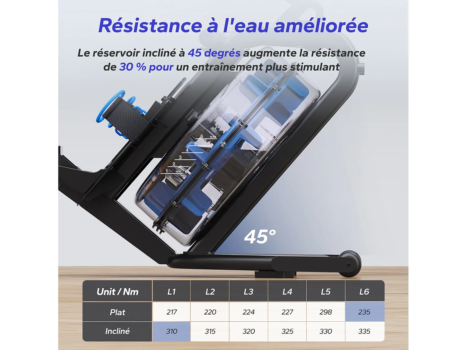 Rameur À Eau D'appartement - Merach, 6 Niveaux De Résistance, Moniteur Bluetooth, Support De Tablette, Pliable, Noir, Connecté App Zwift, Kinomap, Merach