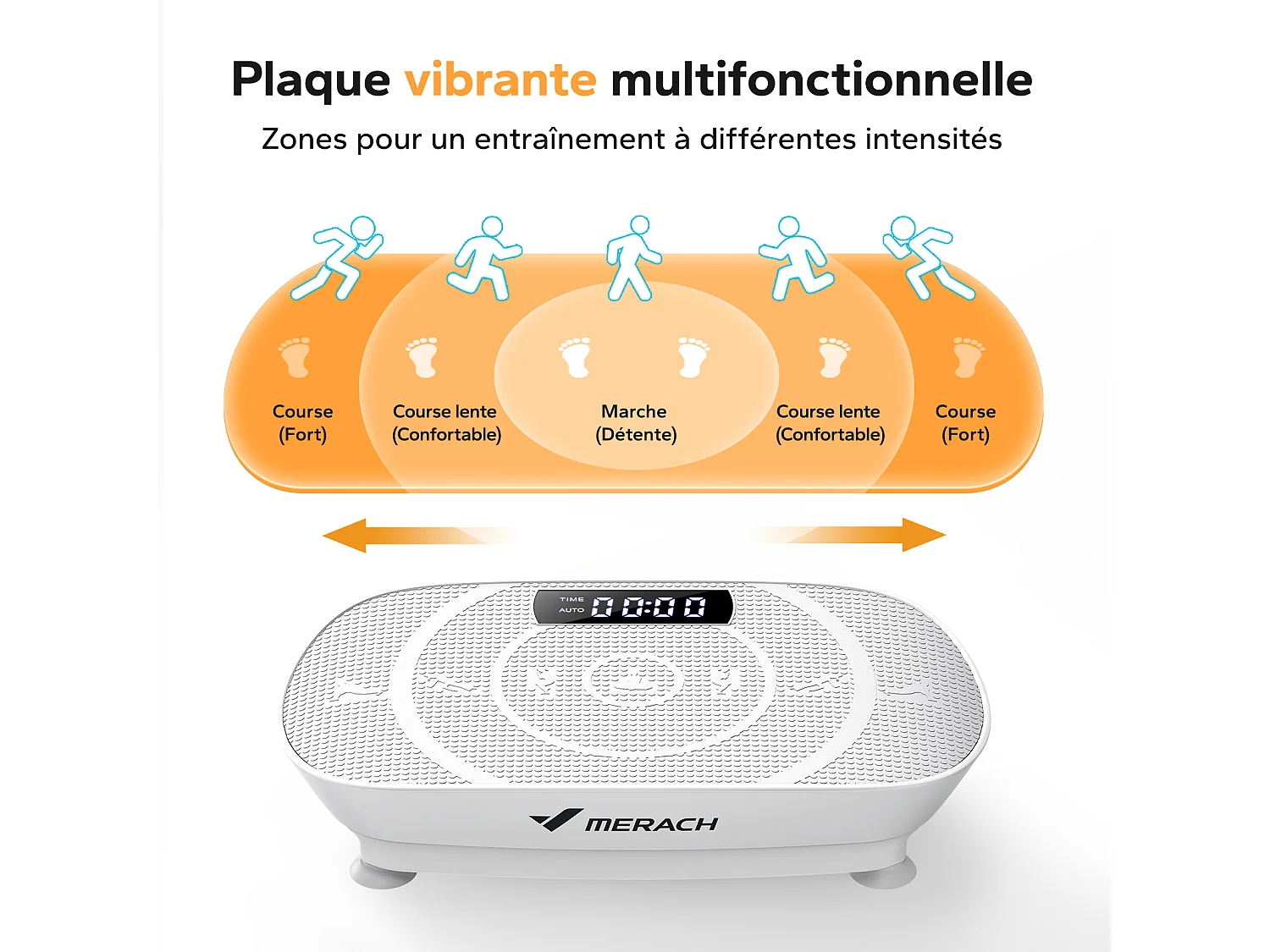 Piattaforma vibrante con telecomando - Merach, tonificazione muscolare, controllo automatico della velocità, Bluetooth integrato