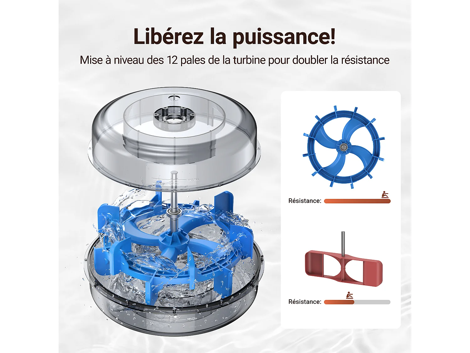 Rameur à eau MERACH, 22 L, 6 repères de remplissage, Bluetooth, Connectivité APP, Ecran LCD, Max 150 kg, Bois Massif foncé