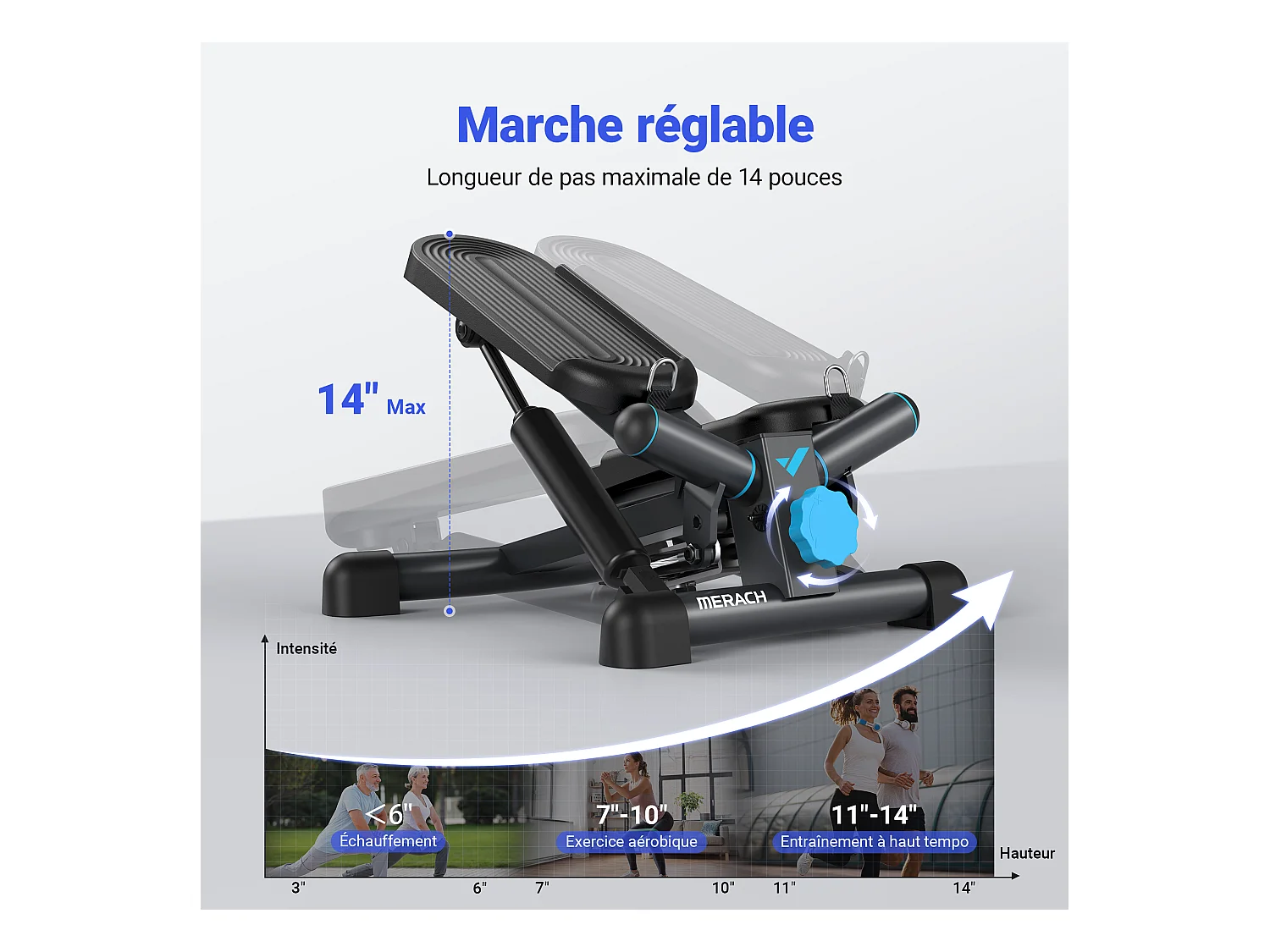 Mini Stepper 2 en 1 MERACH, Fitness Maison, Silencieux, Écran LCD, avec Bandes de résistance, Max Charge 150 kg