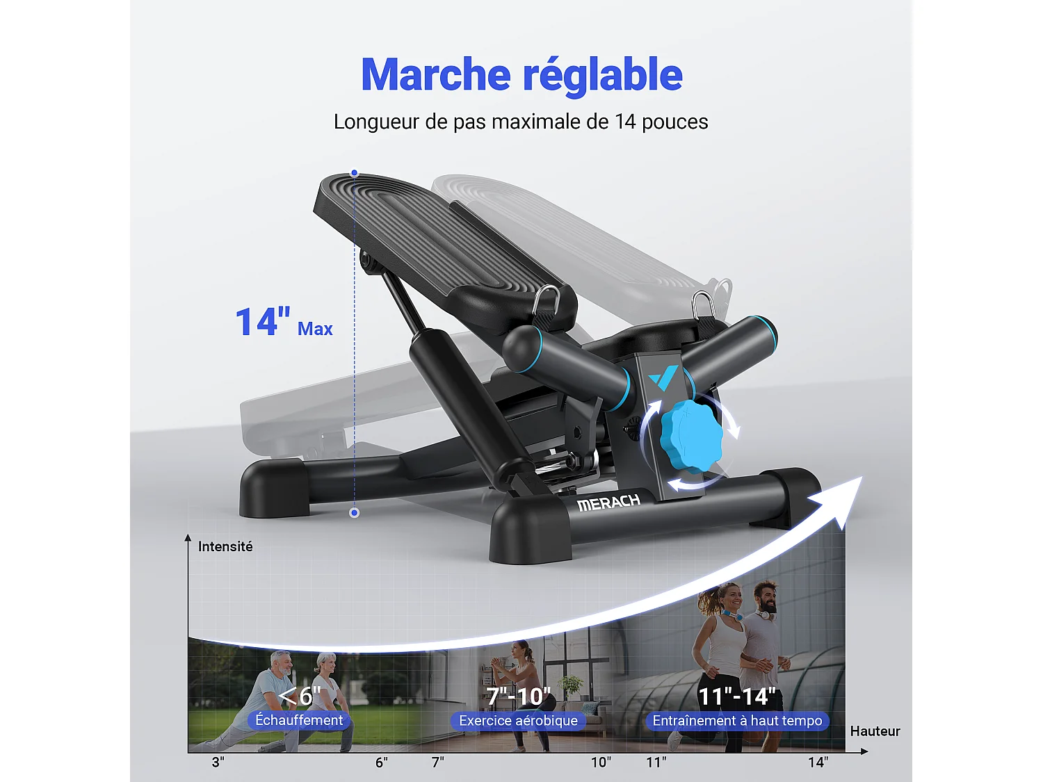 MERACH 2-in-1 Mini Stepper met LCD - Draaistapper en Zijstapper - Weerstandsbanden - Tot 150 kg - Voor Been-/Arm-/Biltraining - Zwart