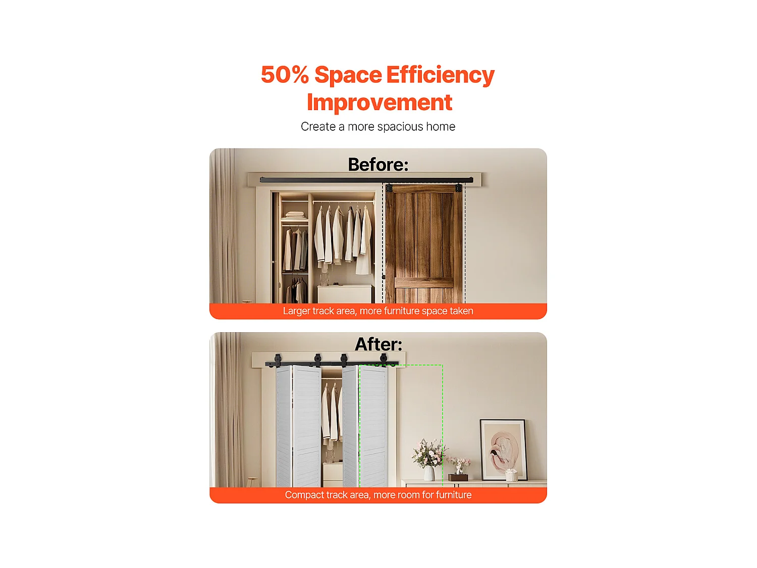 Kit Beslag voor Schuifvouwdeur van Schuur SucceBuy 1320,8mm Enkele Rail