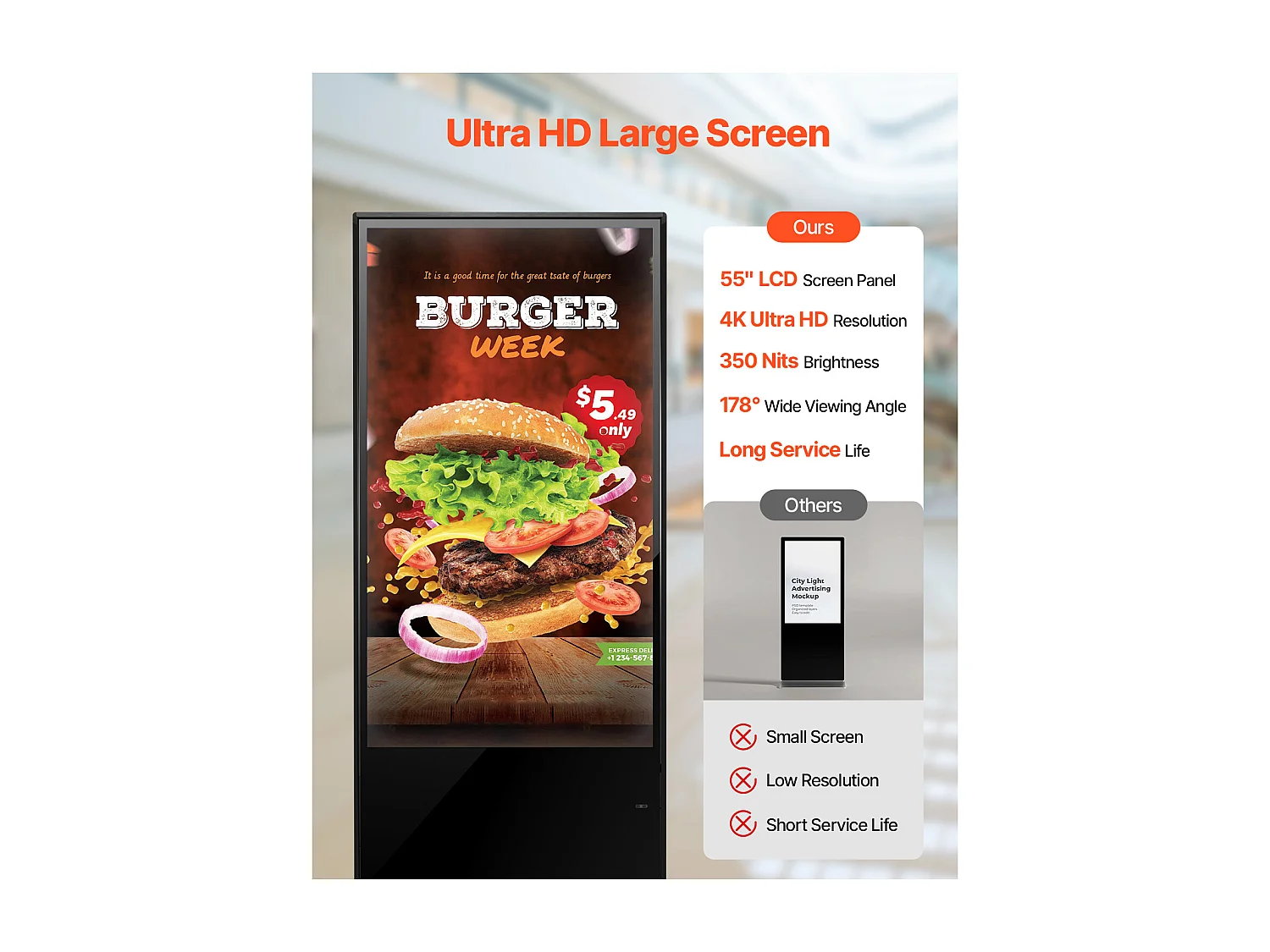 Plaque Publicitaire, SucceBuy Affichage Dynamique Écran Publicitaire Vitrine Tactile LCD UHD 4K 140 cm