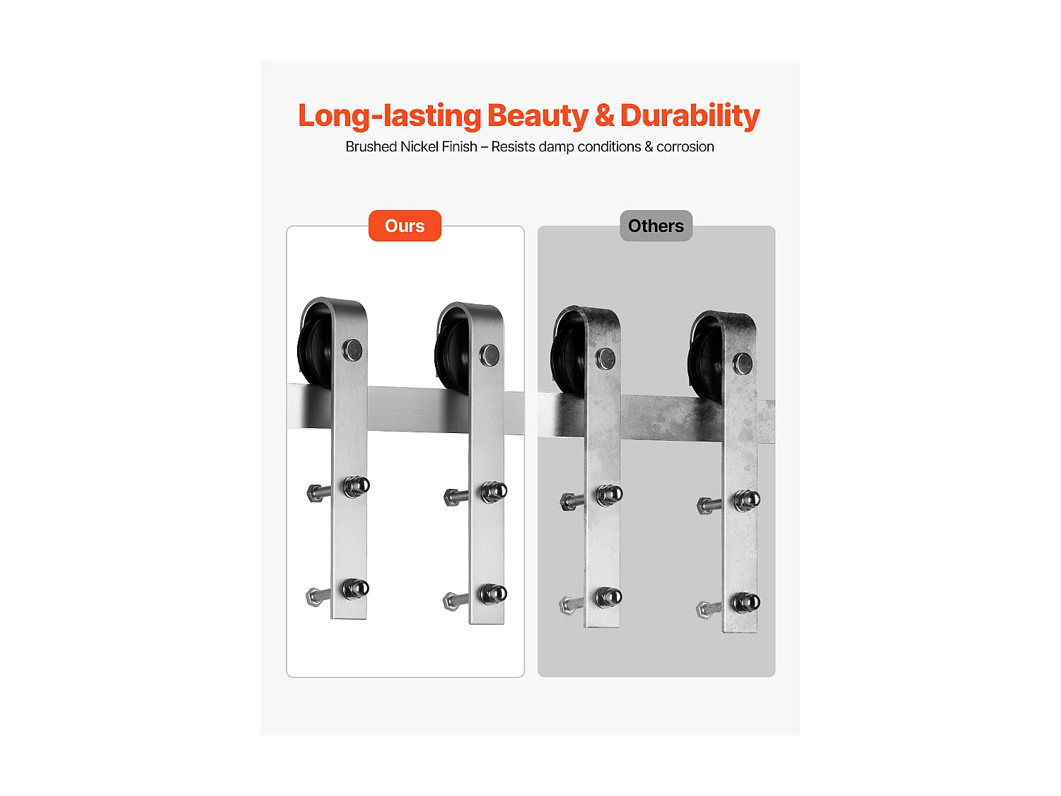 Porte Coulissante, SucceBuy Kit Quincaillerie de Porte Grange Coulissante 244 cm Finition Nickel Brossé