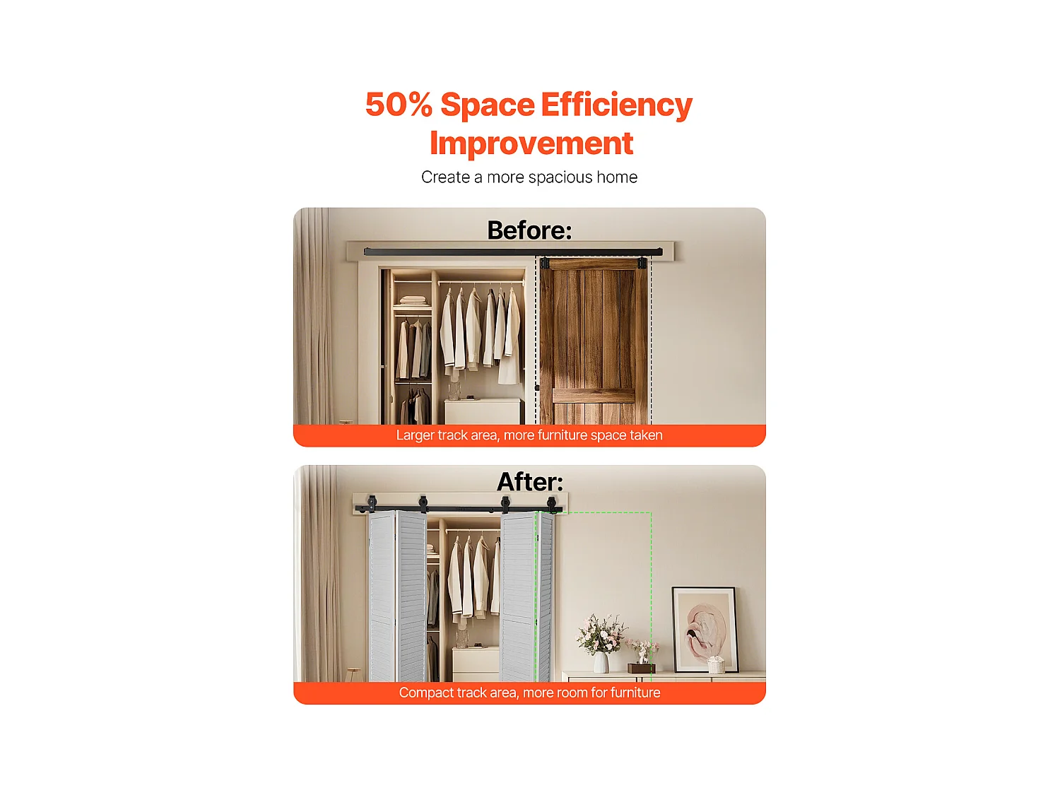 Kit Ferramenta per Porta Fienile Scorrevole Pieghevole SucceBuy 1626 mm Binario Singolo