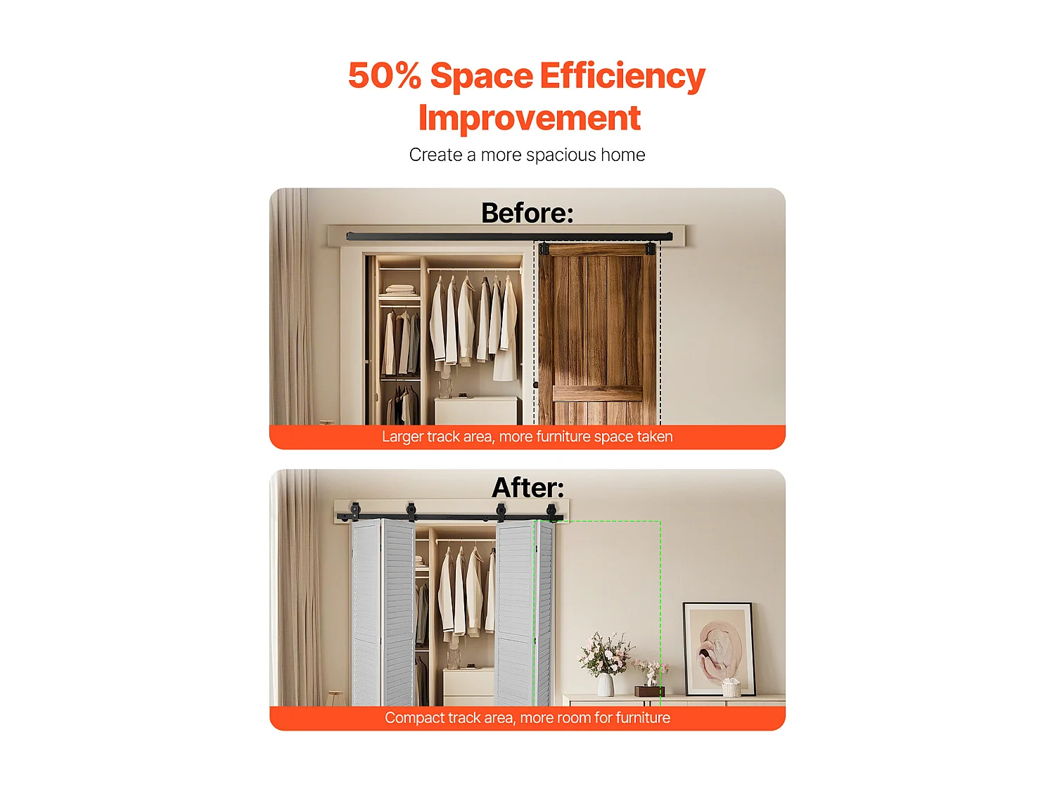 Kit Quincaillerie de Porte Grange Coulissante Pliante SucceBuy 1626 mm Rail Simple