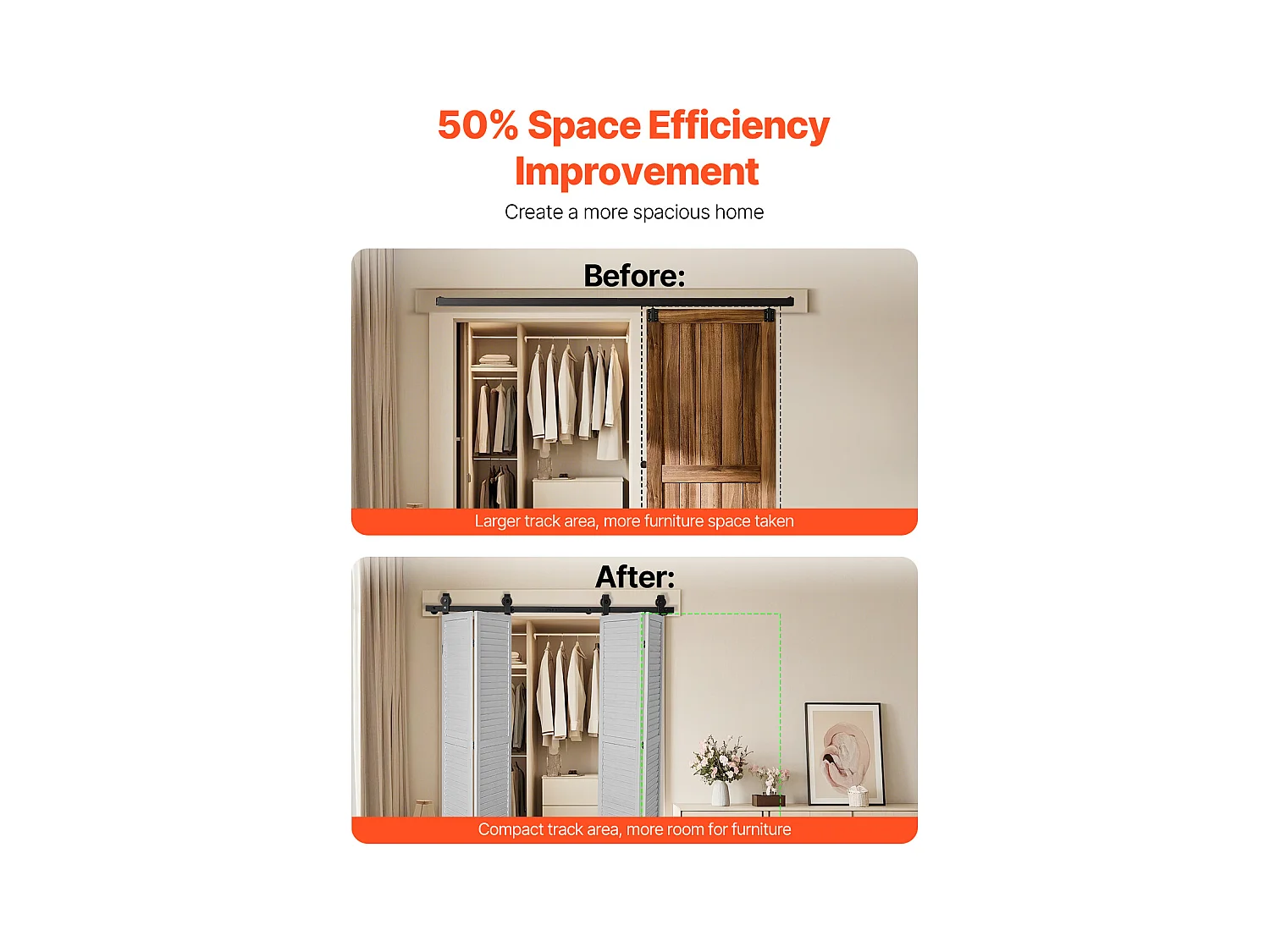 Kit Beschlag für Scheunentor Schiebefaltbar SucceBuy 1930,4mm Einzelschiene