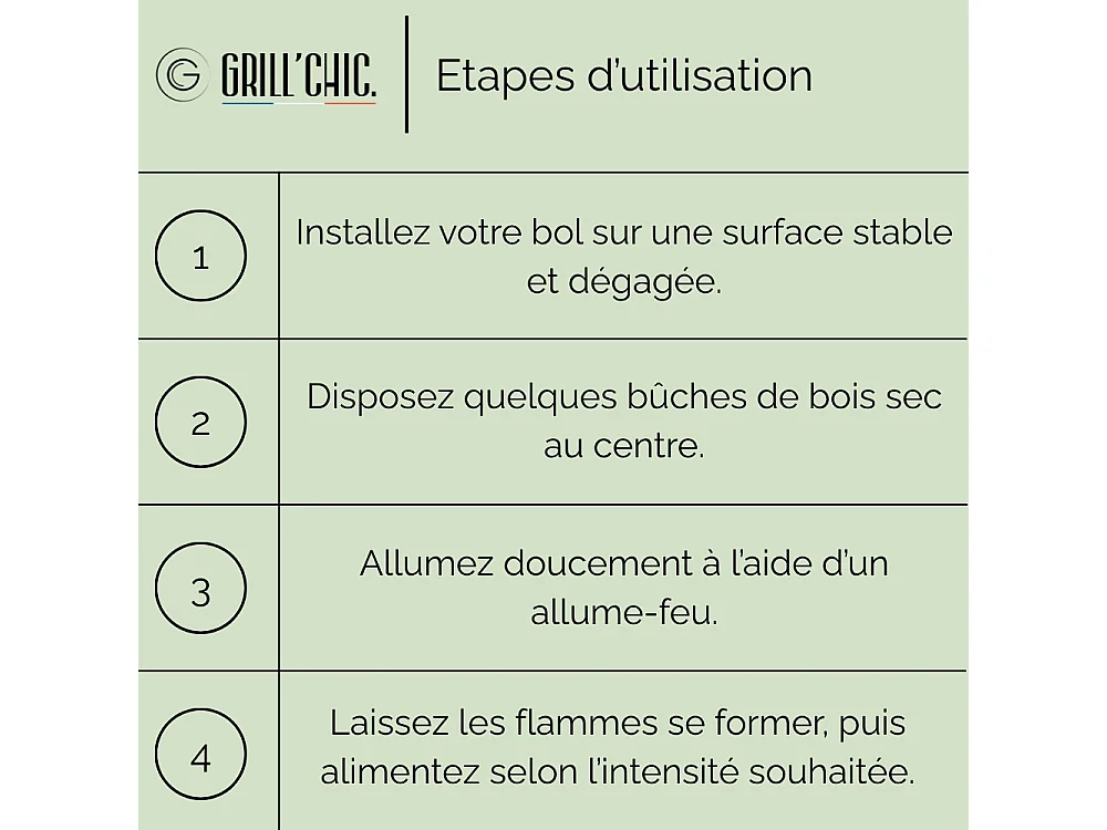 Bol A Feu Mini Cevenol Corten Carre 42 Simple Cuve