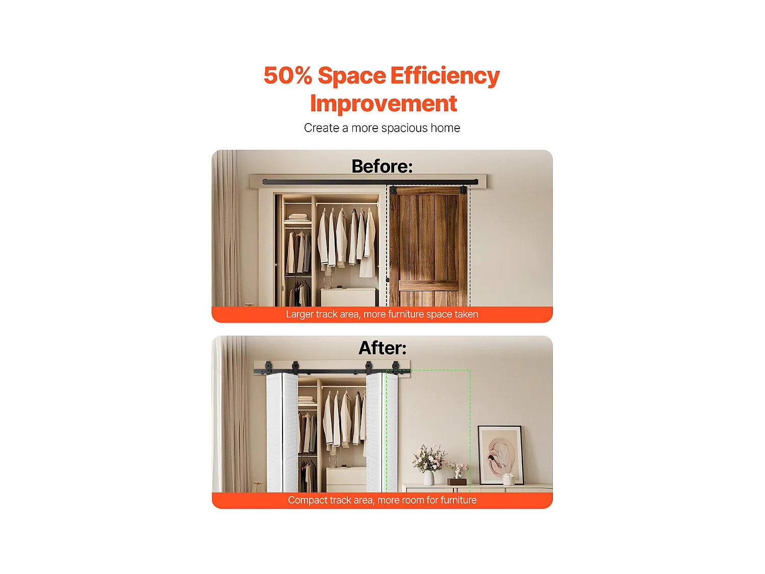 Kit Herrajes para Puerta de Granero Corredera Plegable SucceBuy 1524 mm Riel Simple