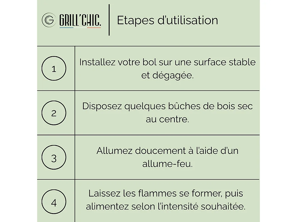 Bol A Feu Mini Cevenol De Table Corten Carre 42 Simple Cuve