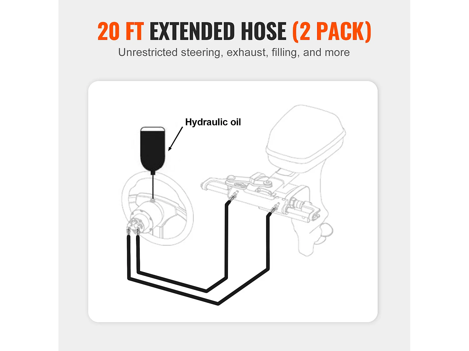 Kit de Tuyau de Direction Hydraulique SucceBuy de 610cm pour Bateau à Direction Hors-bord, TPEE, Compatibles avec le Système de Direction Hors-bord Marin