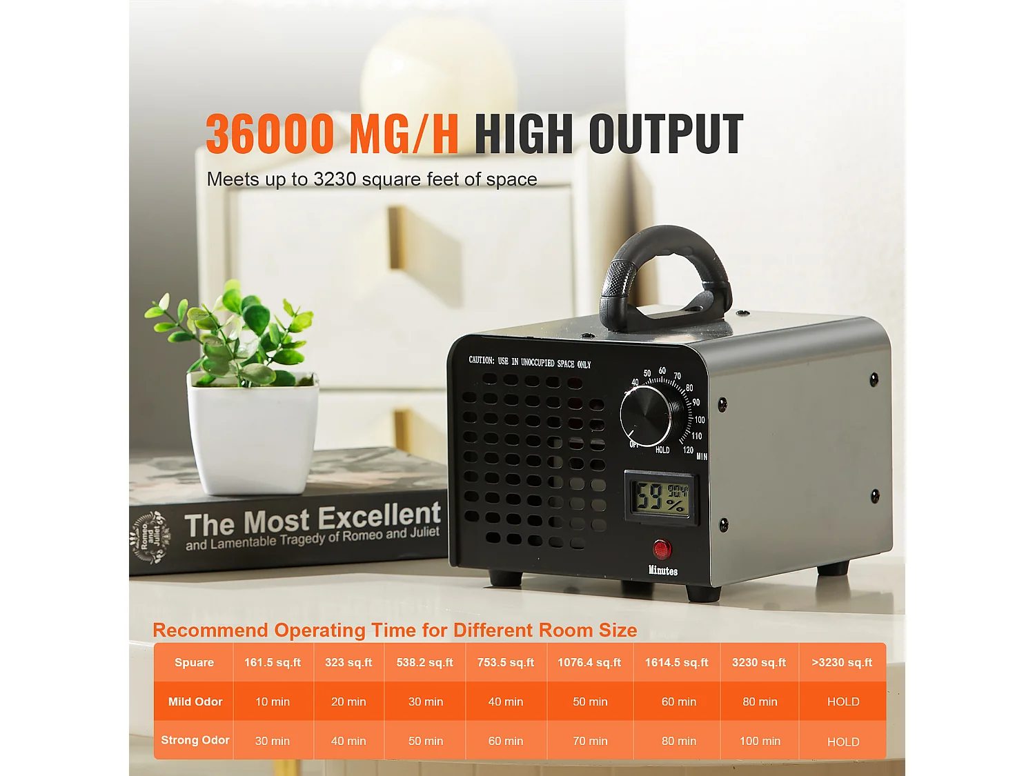 Générateur D'ozone SucceBuy, 36000 mg/h Machine à Ozone avec Minuterie de 0 à 120 Minutes