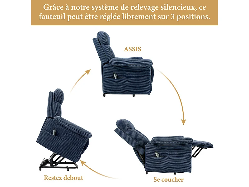 Poltrona relax in velluto a coste con sollevatore elettrico, telecomando, tasca laterale, regolabile 90°-160°, Blu