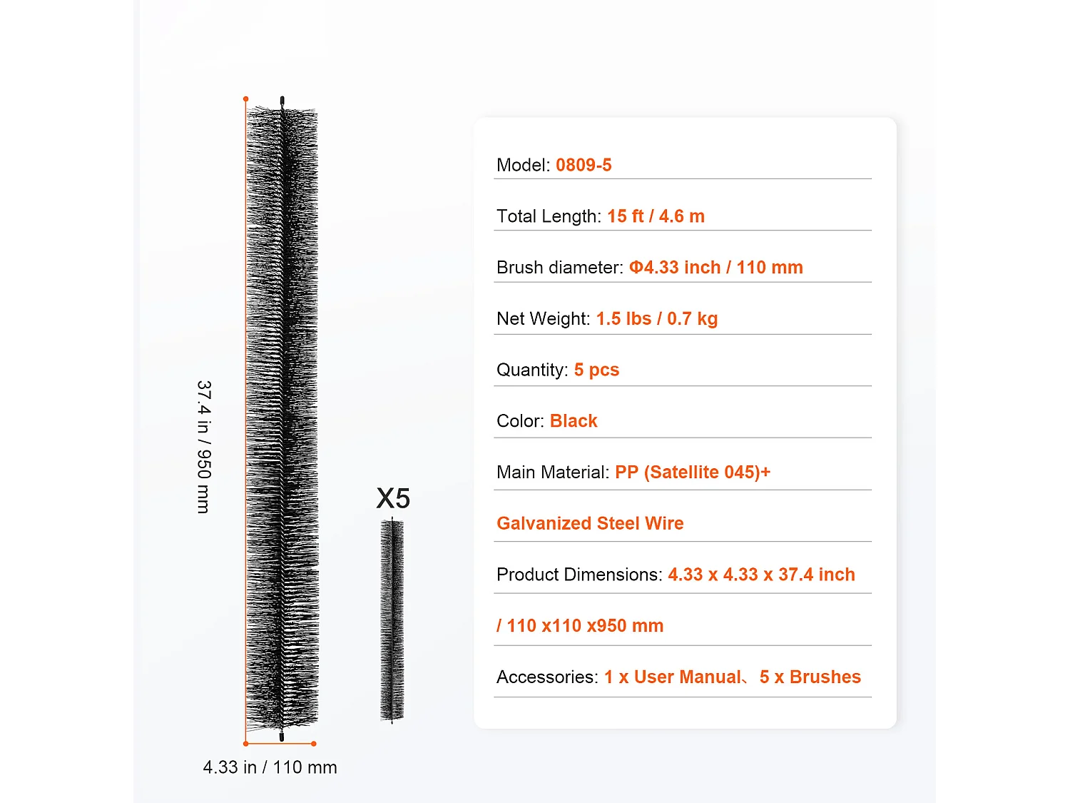 Brosse de Protection de Gouttière SucceBuy Longueur Totale 4,6 m, Lot de 5, pour Gouttières 12,7 cm, PP + Fil d’Acier Galvanisé