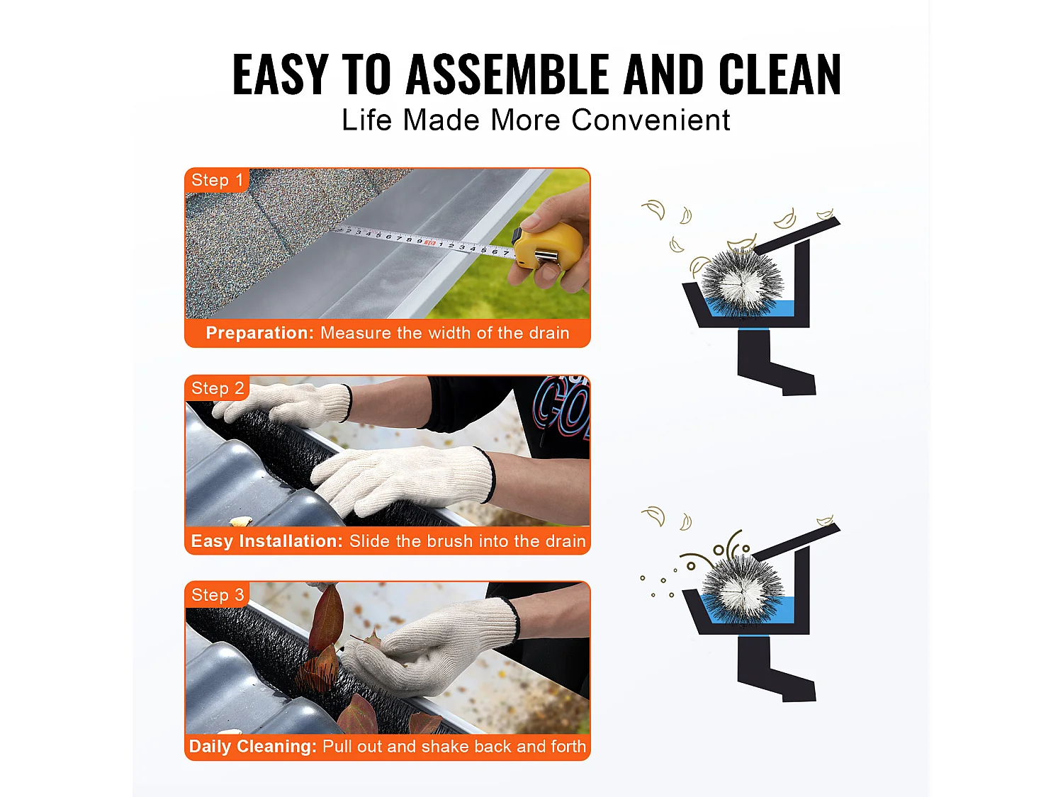 Brosse de Protection de Gouttière SucceBuy Longueur Totale 4,6 m, Lot de 5, pour Gouttières 12,7 cm, PP + Fil d’Acier Galvanisé