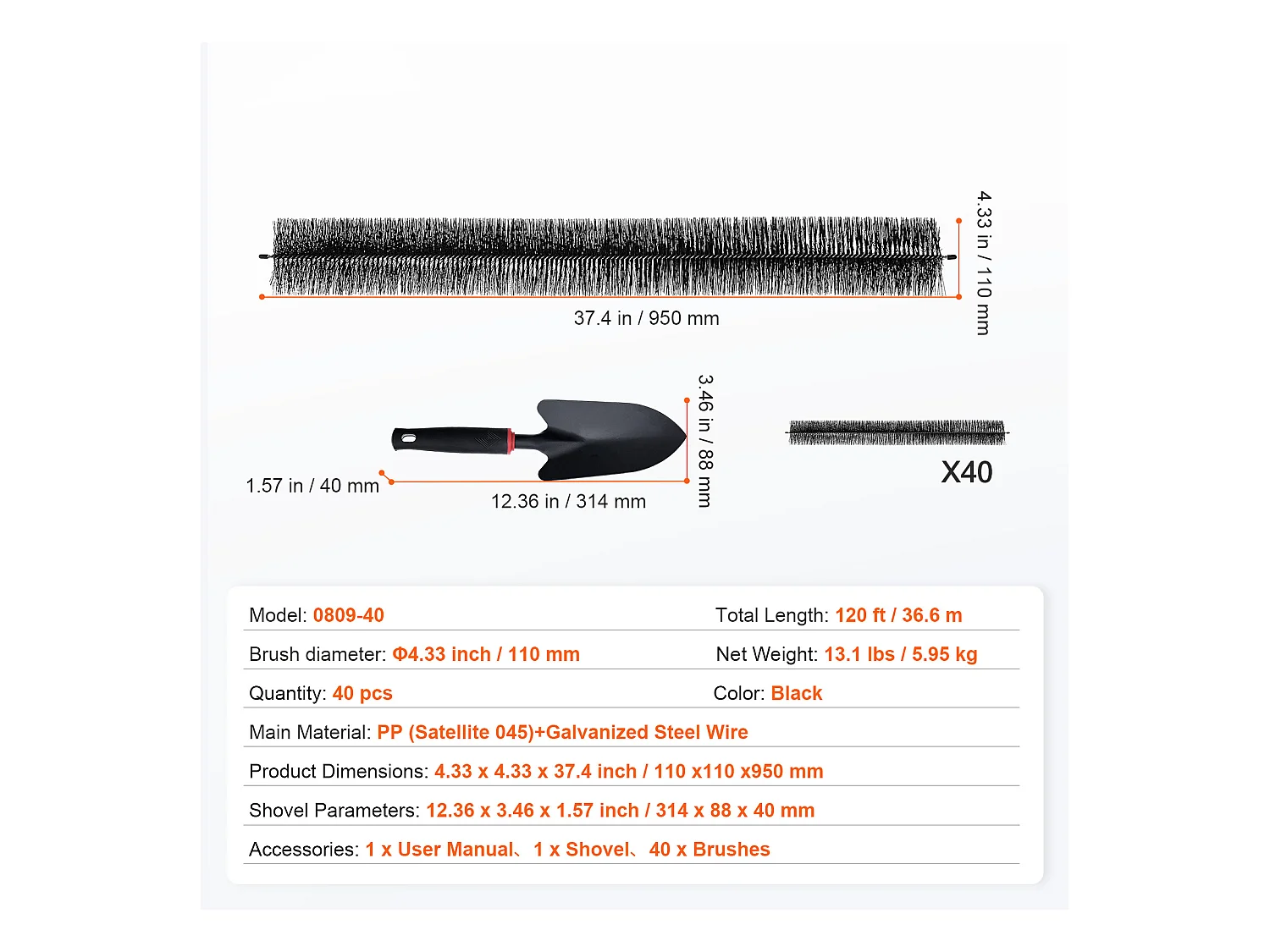 Escova de Proteção para Calha SucceBuy 3,7 m Anti-Folhas para Calha de 12,7 cm, 40 Peças, PP + Galvanizado, Preto, 120 ft, 13,1 lb