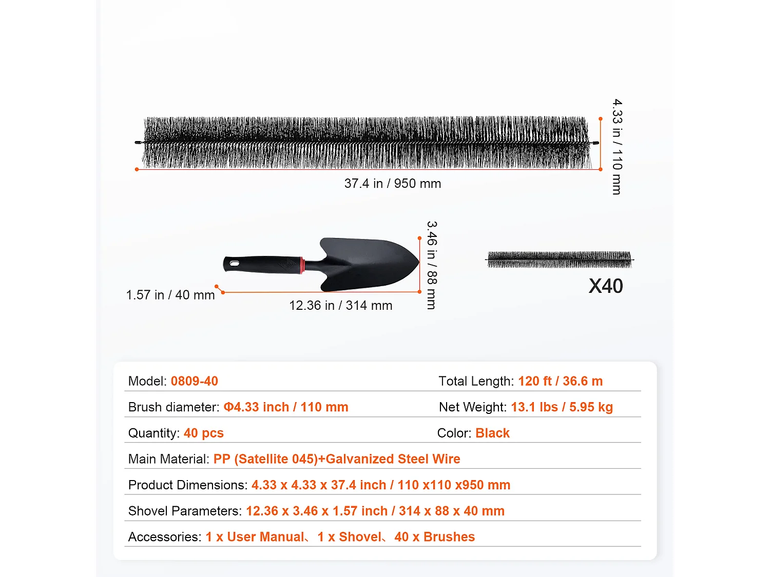 Brosse de Protection pour Gouttière SucceBuy 3,7 m Anti-Feuilles pour Gouttière 12,7 cm, 40 Pièces, PP + Galvanisé, Noir, 120 ft, 13,1 lb
