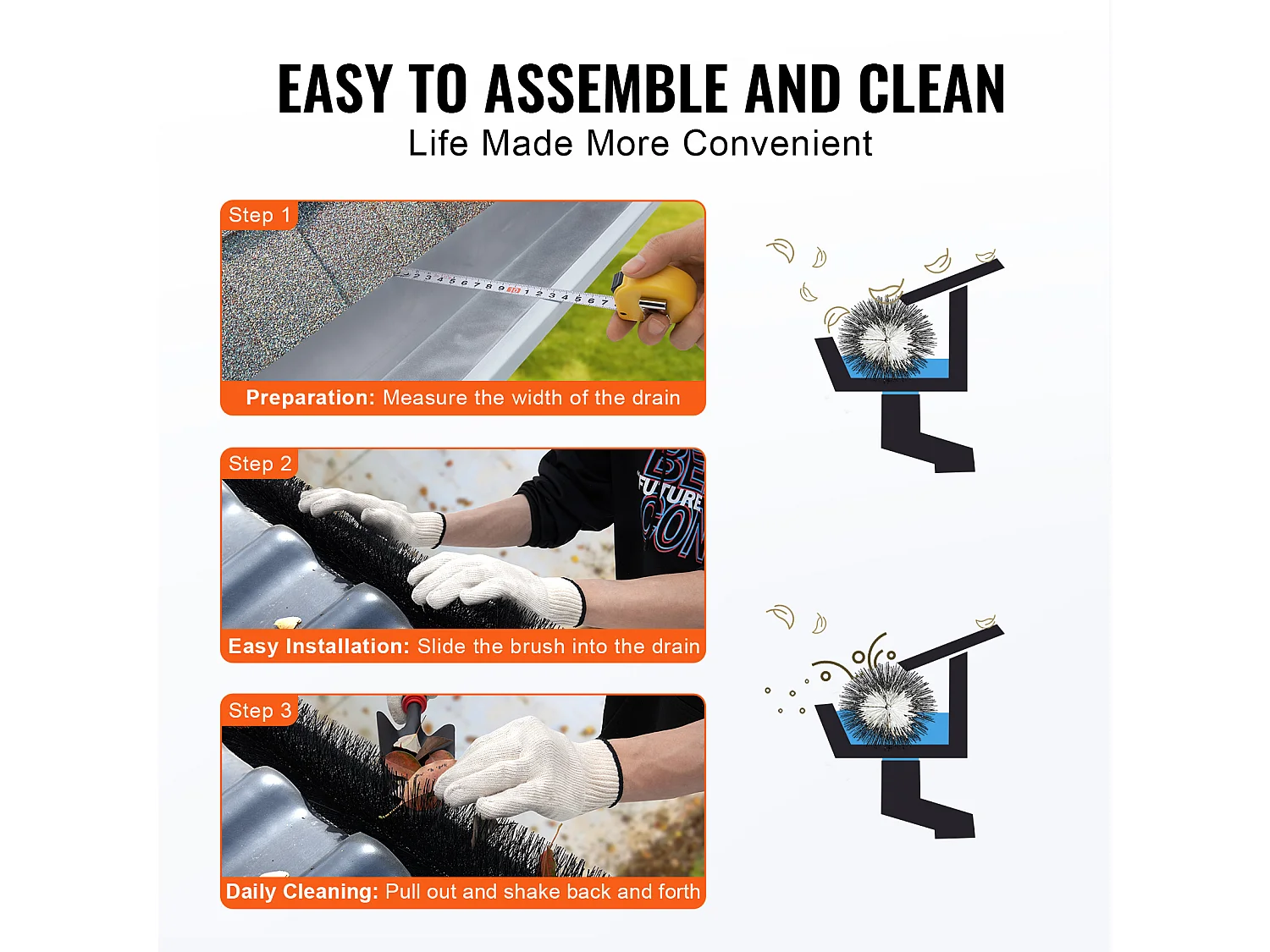 Brosse Protection Gouttière SucceBuy 18 m Poils Longs 13,3 cm Anti-Feuilles, 20 Pièces, PP + Fil Acier, Résistant à la Corrosion