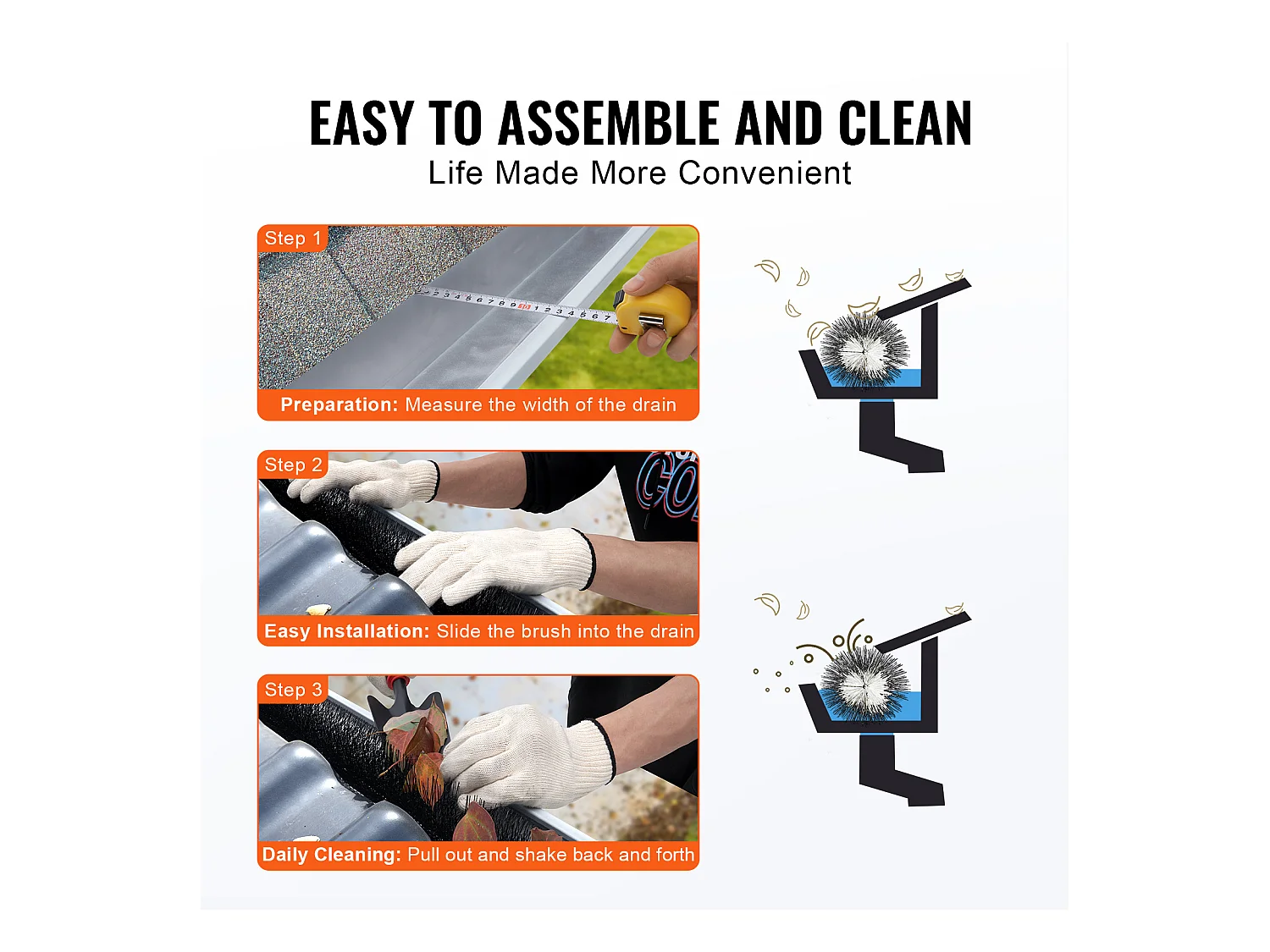 Beschermborstel voor Goot SucceBuy 18 m Anti-Bladeren 12,7 cm, 20 stuks, Materiaal PP Gegalvaniseerde Draad, Gewicht 2,9 kg