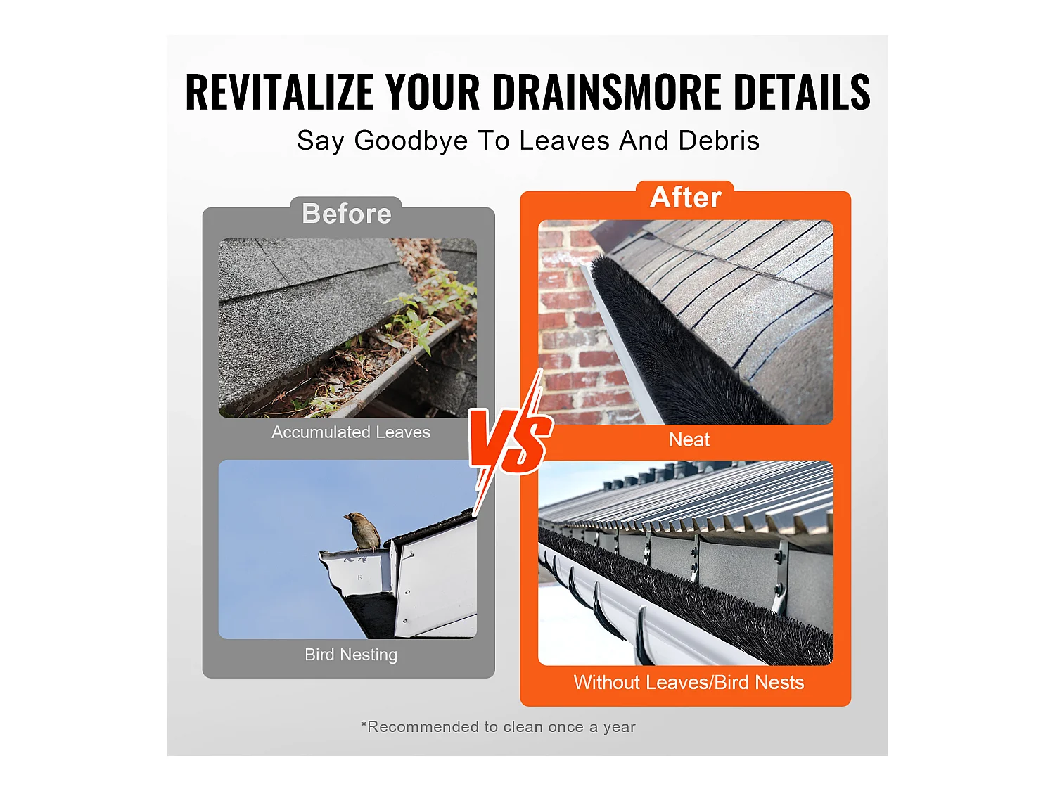 Beschermborstel voor Goot SucceBuy 18 m Anti-Bladeren 12,7 cm, 20 stuks, Materiaal PP Gegalvaniseerde Draad, Gewicht 2,9 kg