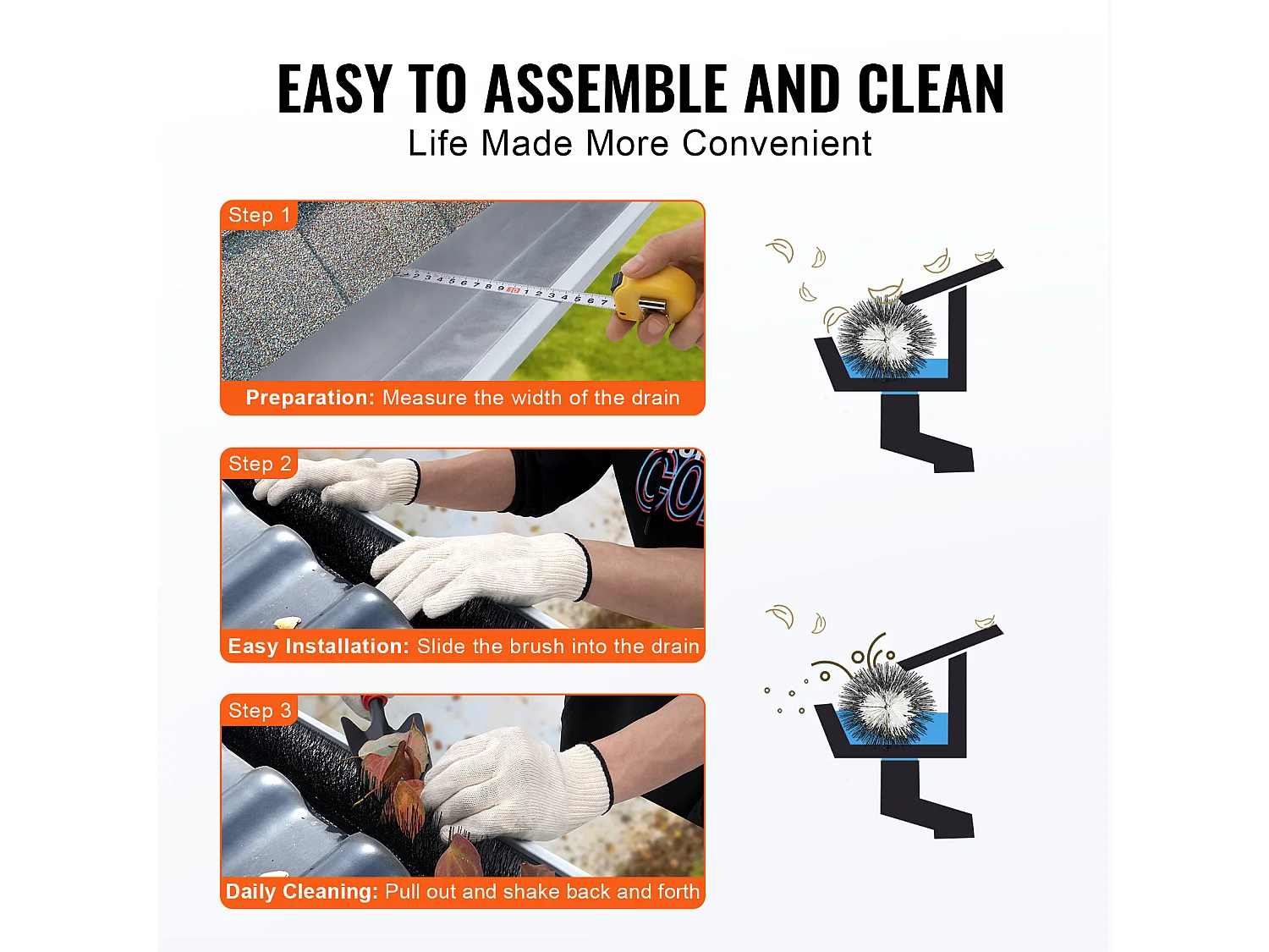 Brosse de Protection pour Gouttière SucceBuy 18 m Anti-Feuilles 12,7 cm, 20 pièces, Matériau PP + Fil d'Acier Galvanisé, Poids 2,9 kg