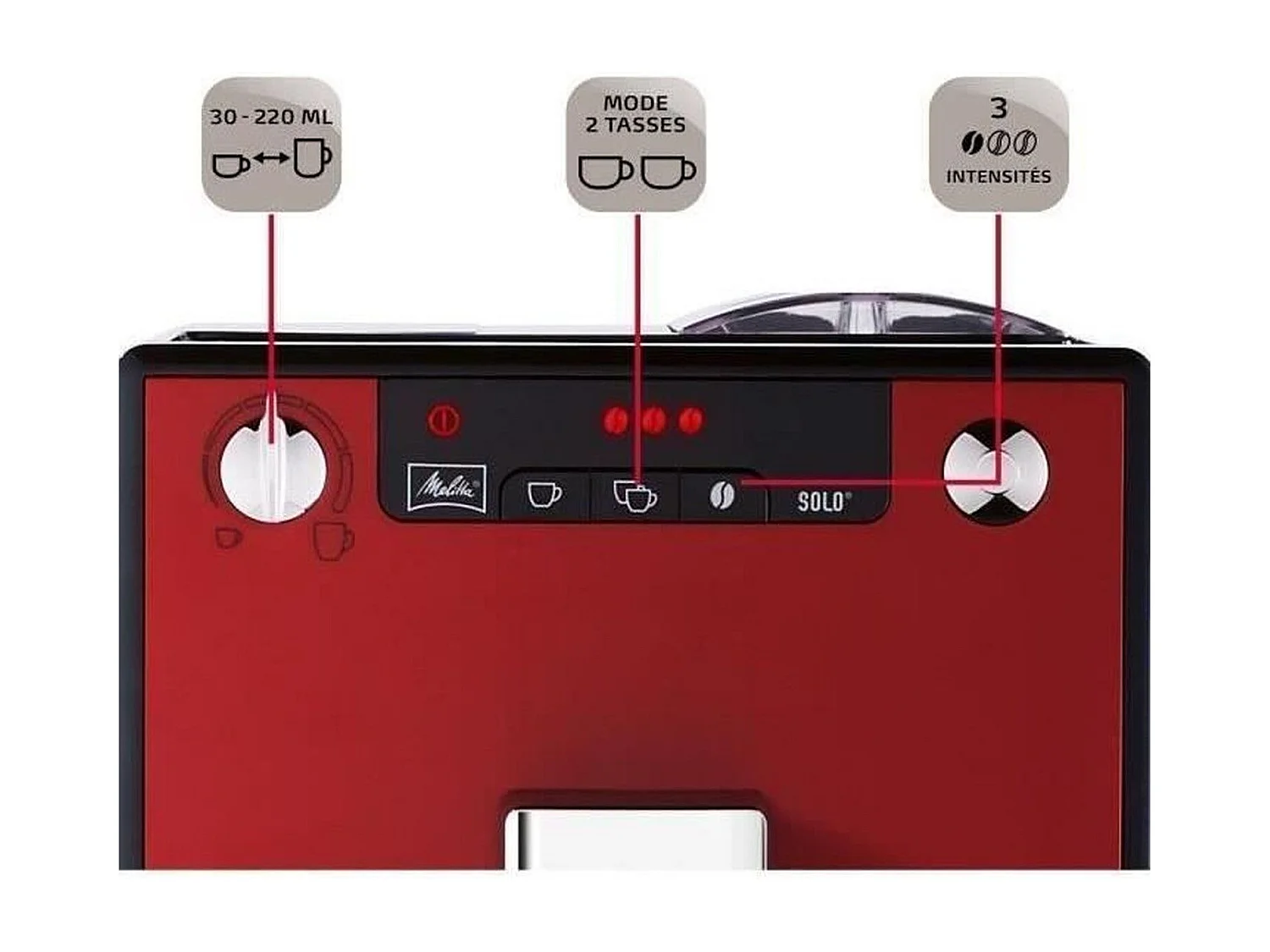 Cafetera automática Solo de grano a taza - Rojo chile