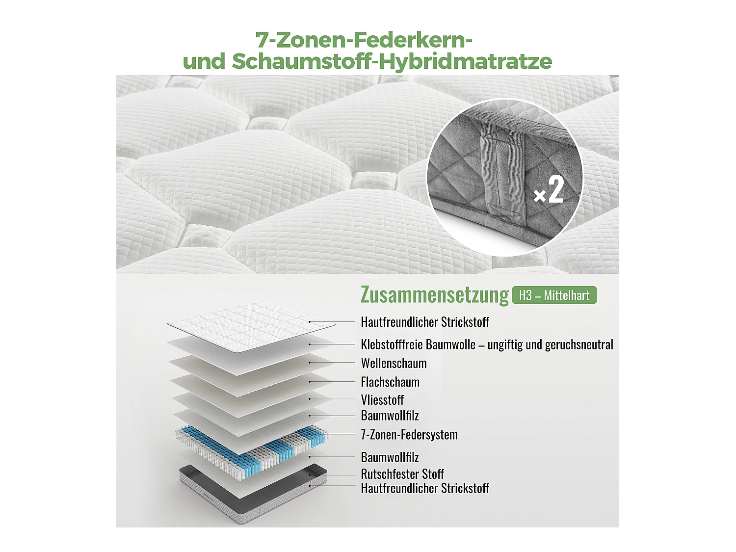 Matelas en mousse froide - 90 x 200 cm - hauteur 20 cm - avec noyau à ressorts - Mousse + Ressort - blanc