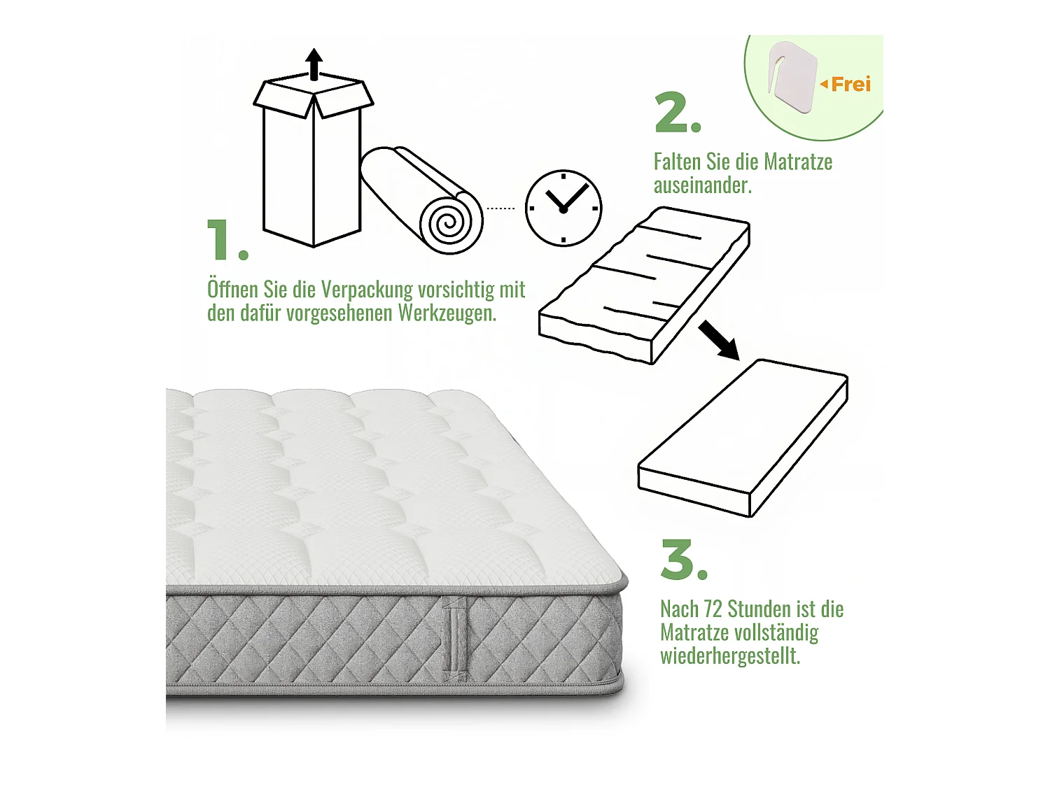Matelas en mousse froide - 90 x 200 cm - hauteur 20 cm - avec noyau à ressorts - Mousse + Ressort - blanc