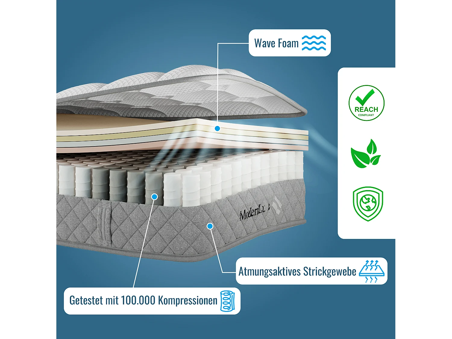 Matelas en mousse froide - 180 x 200 cm - hauteur 20 cm - avec noyau à ressorts - Mousse + Ressort - blanc