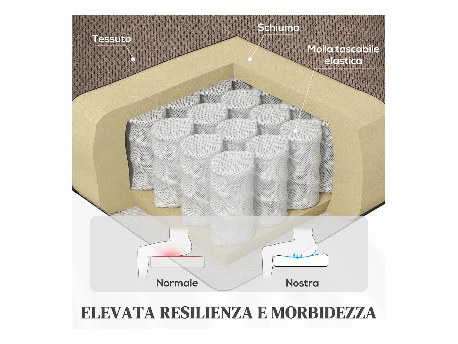 Poltrona alzapersona e reclinabile con 2 tasche e telecomando marrone