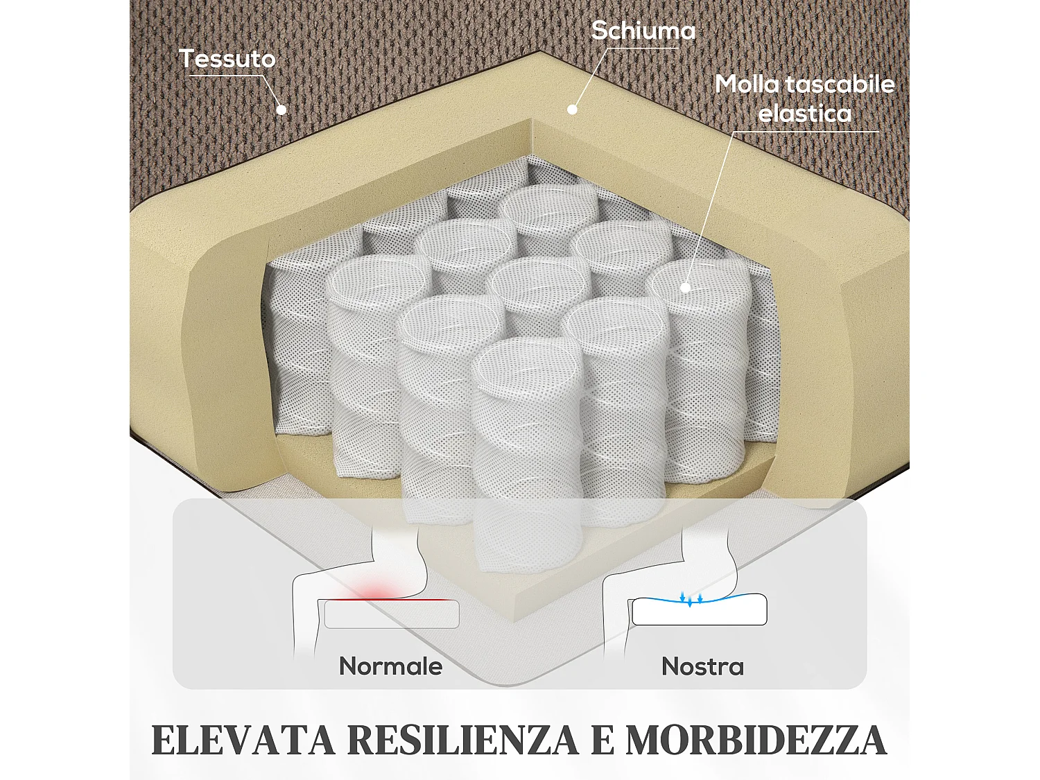 Poltrona alzapersona e reclinabile con 2 tasche e telecomando marrone