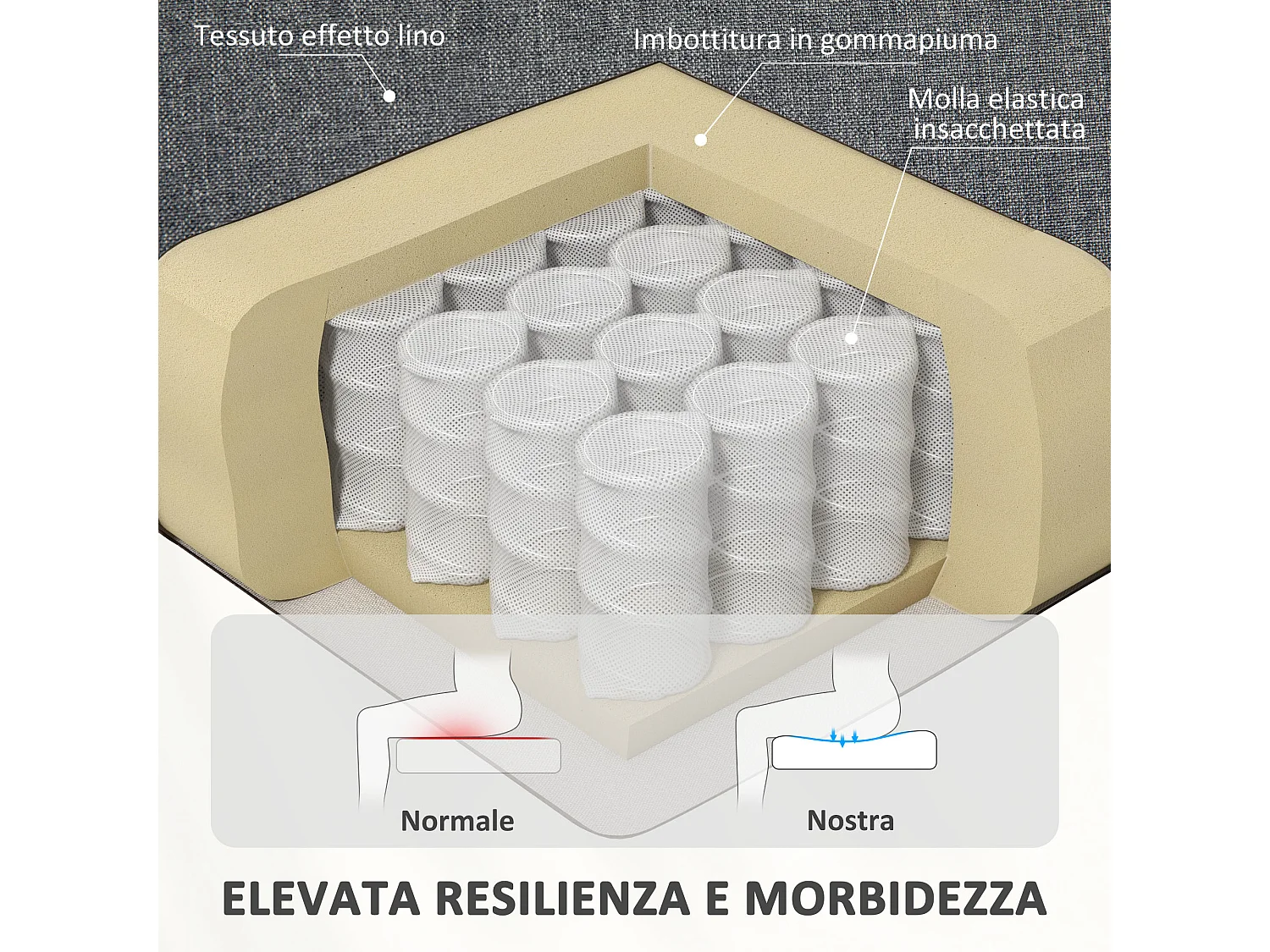 Poltrona alzapersona elettrica e reclinabile con telecomando grigio
