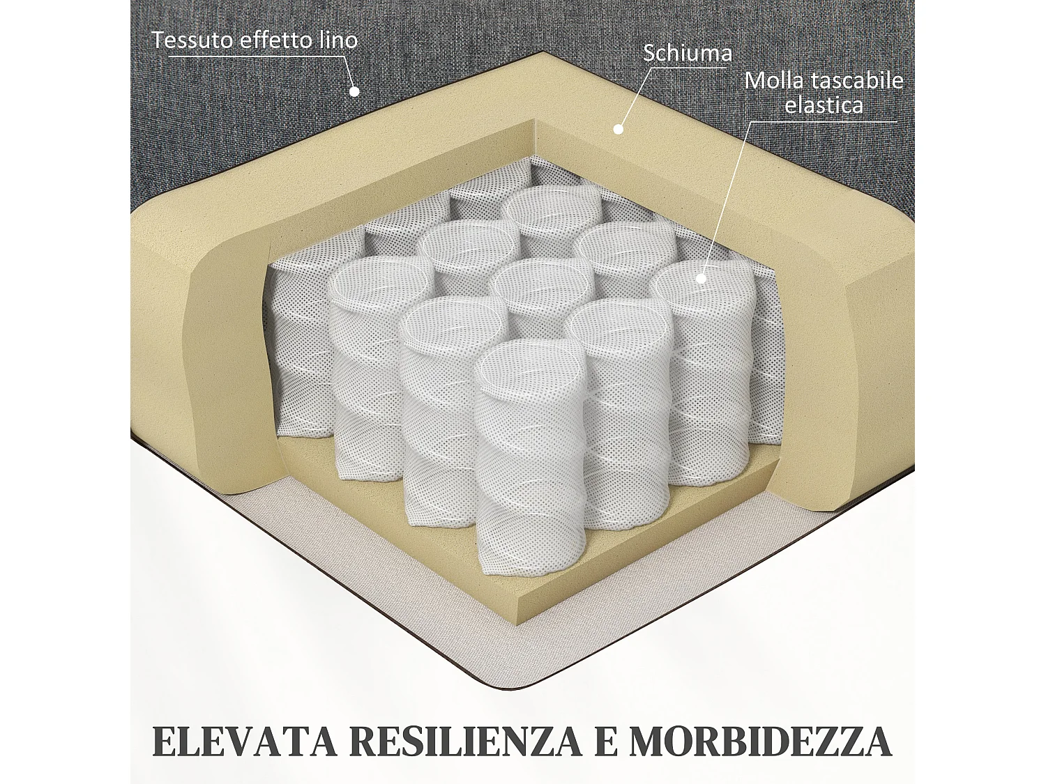 Poltrona alzapersona reclinabile massaggiante e riscaldata grigio