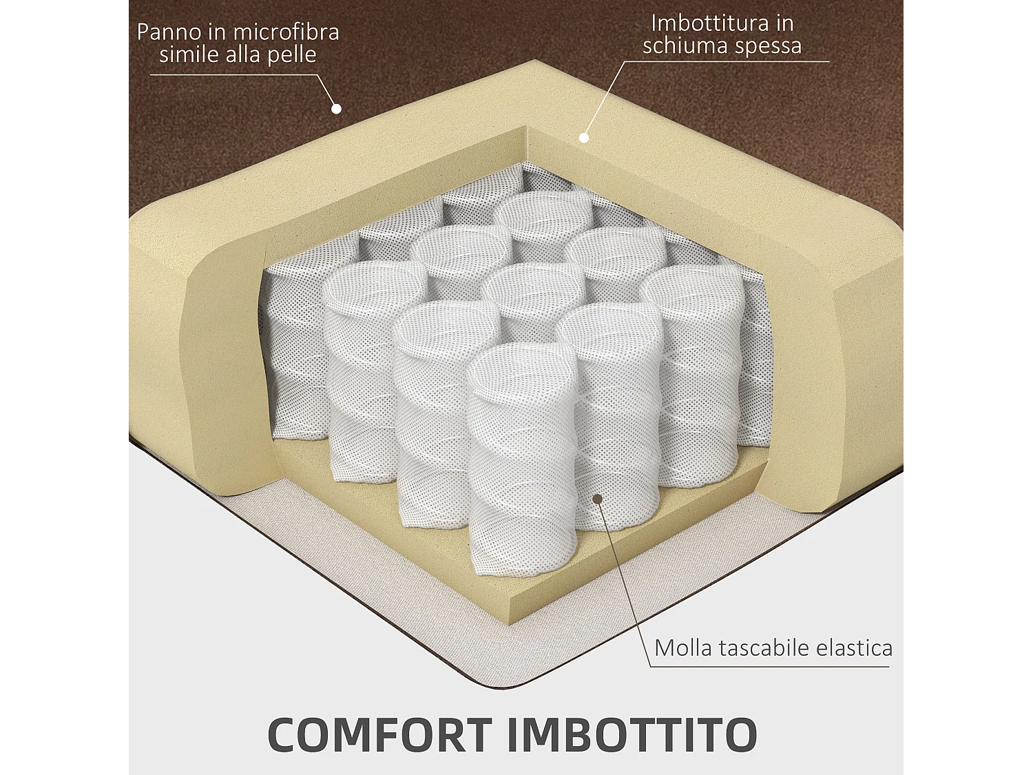 Poltrona relax alzapersona massaggiante riscaldata e reclinabile