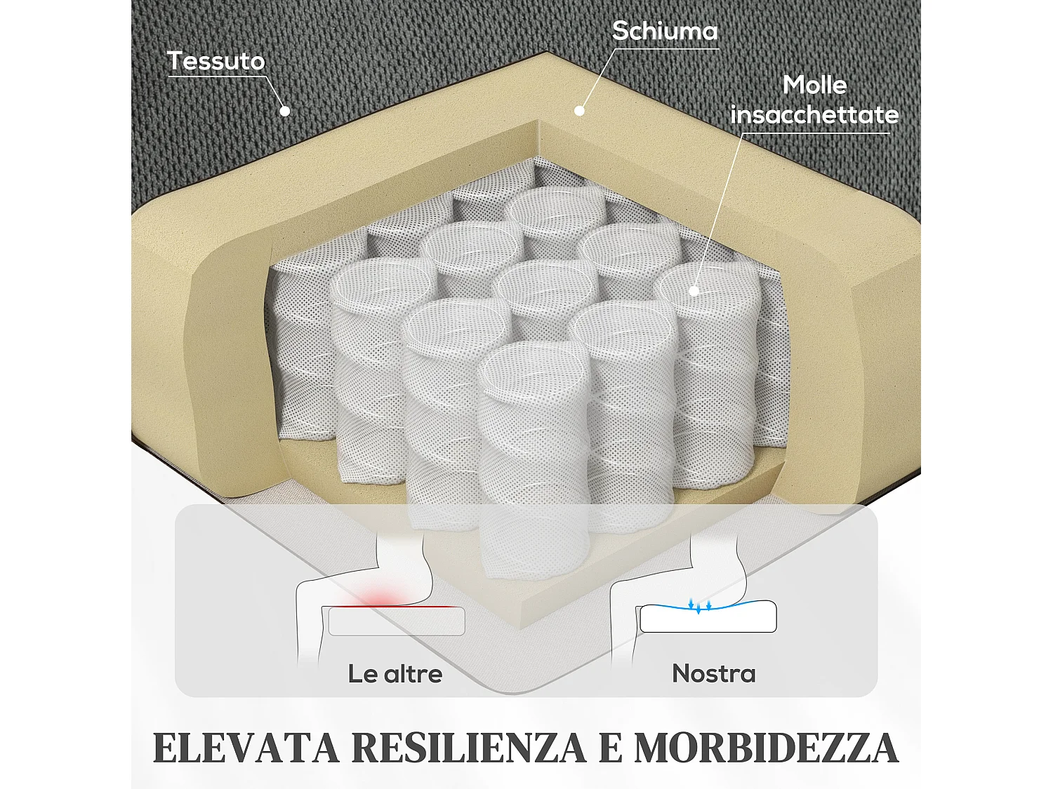Poltrona alzapersona e reclinabile con 2 tasche e telecomando grigio