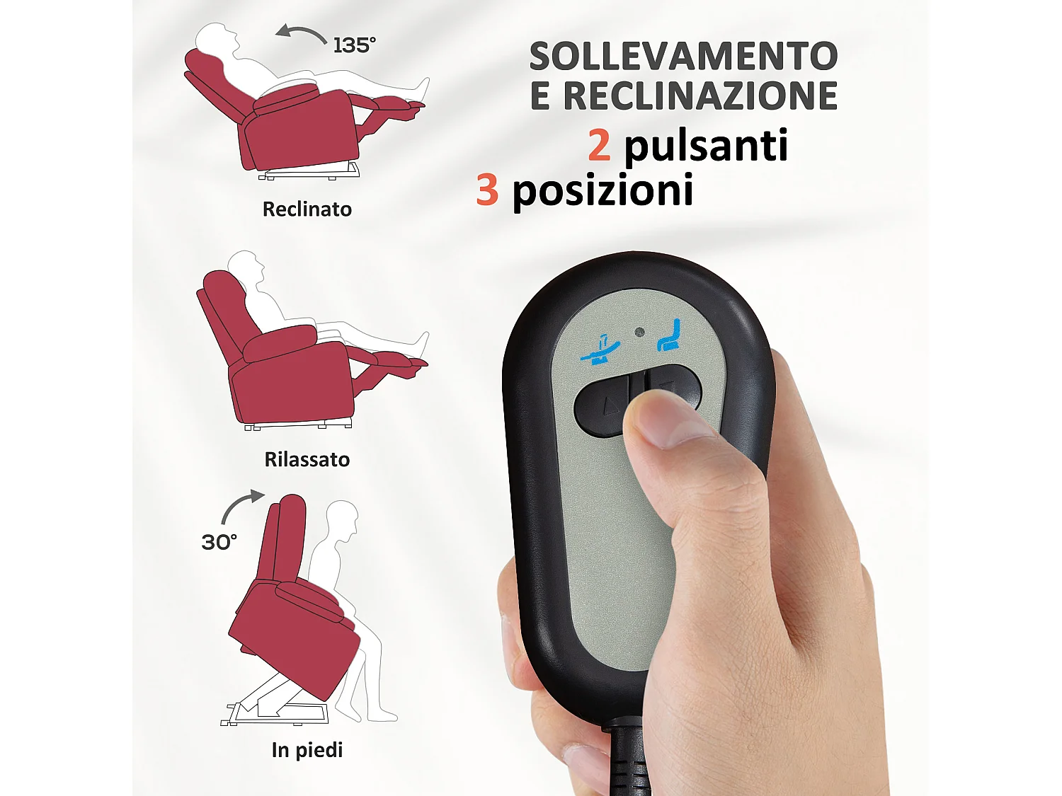 Poltrona alzapersona elettrica e reclinabile con telecomando rosso