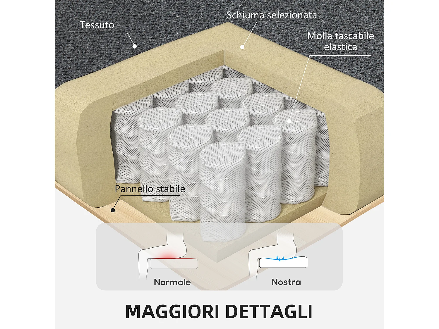 Poltrona alzapersona con poggiapiedi grigio scuro