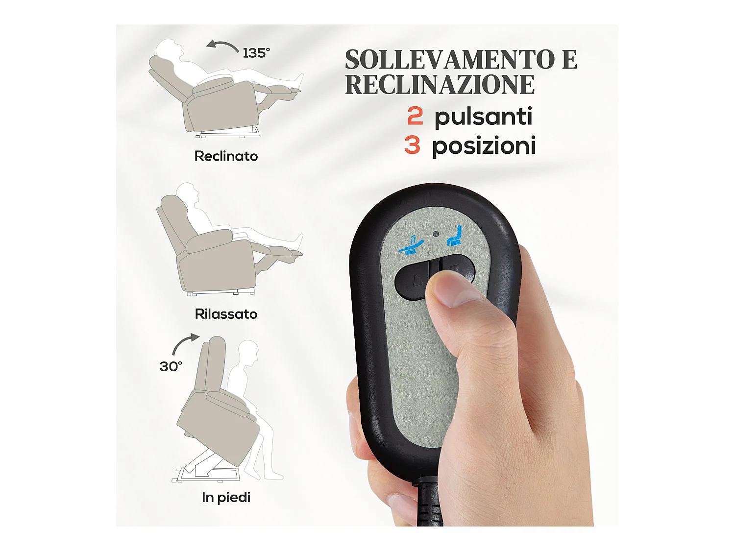 Poltrona alzapersona elettrica e reclinabile con telecomando beige