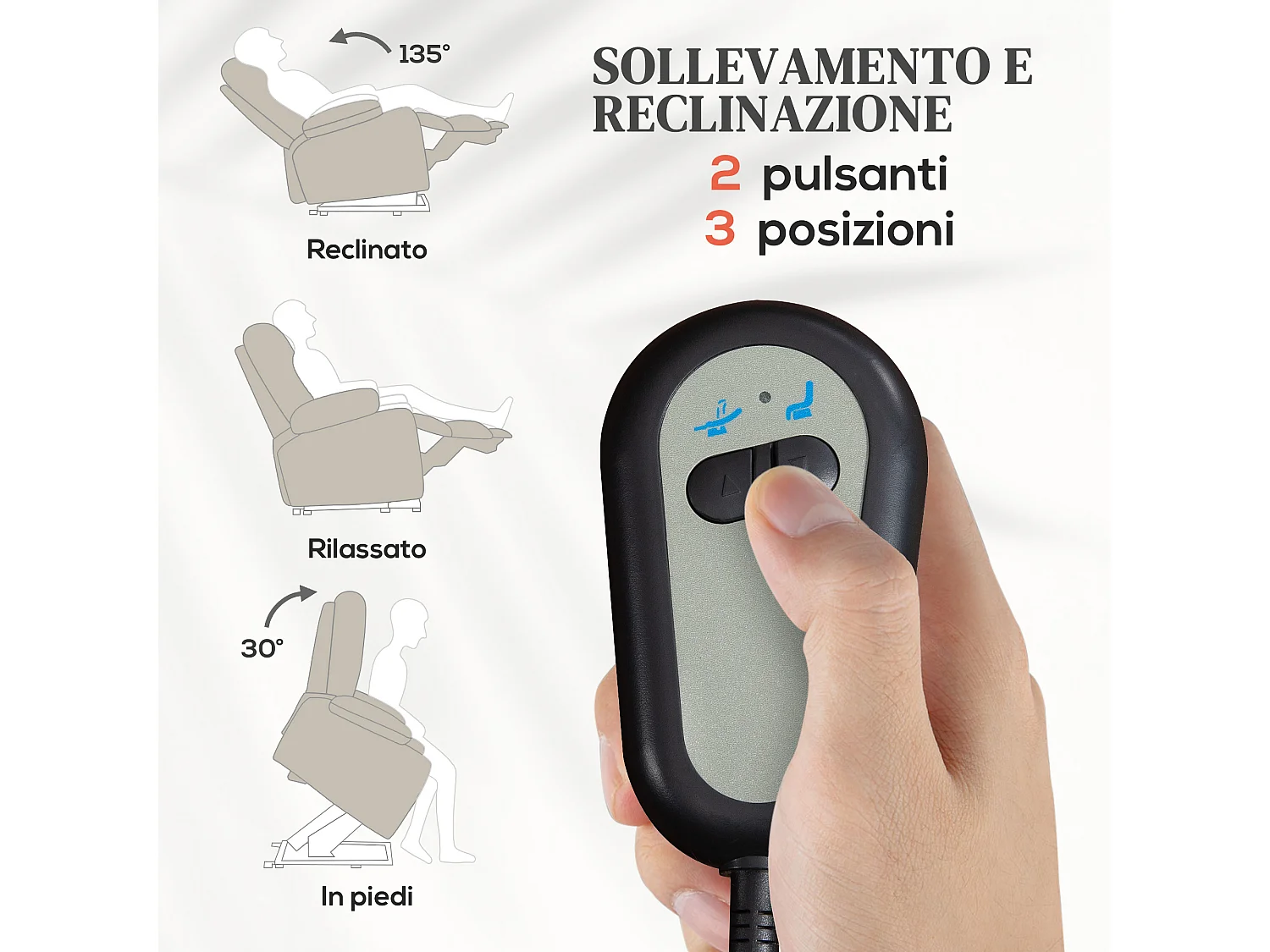 Poltrona alzapersona elettrica e reclinabile con telecomando beige