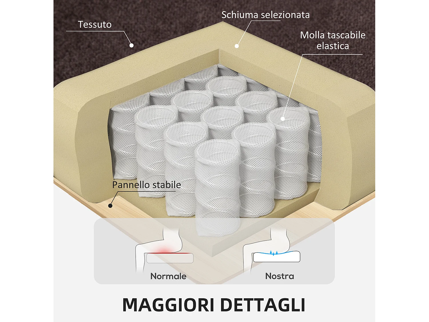 Poltrona relax elettrica e alzapersona marrone 84x96x100cm