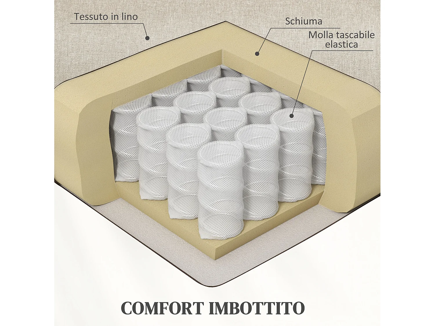 Poltrona alzapersona reclinabile con poggiapiedi e telecomando beige