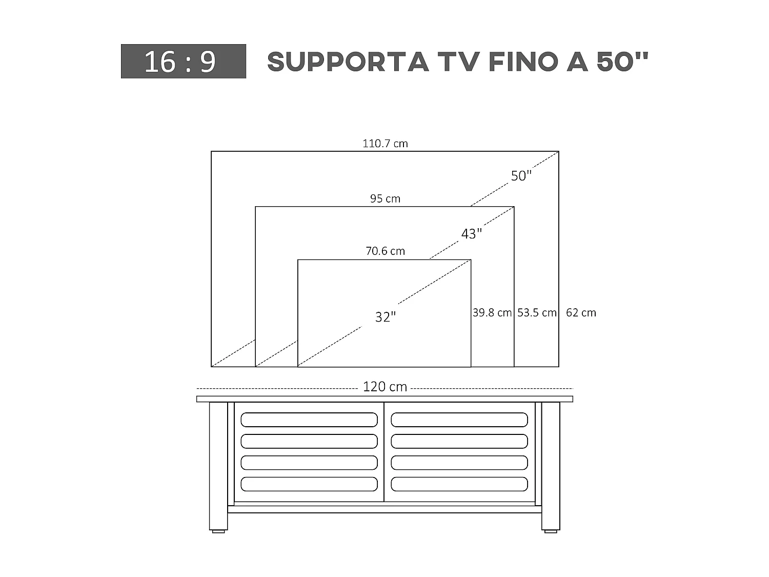 Mobile tv 42&nbsp; 3 scomparti aperti 2 armadietti piano d'appoggio