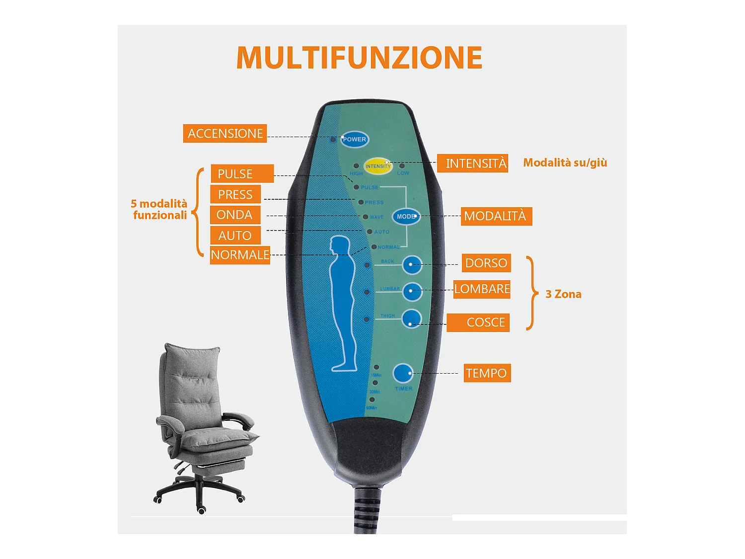 Sedia da ufficio ergonomica con 6 punti di massaggio grigia