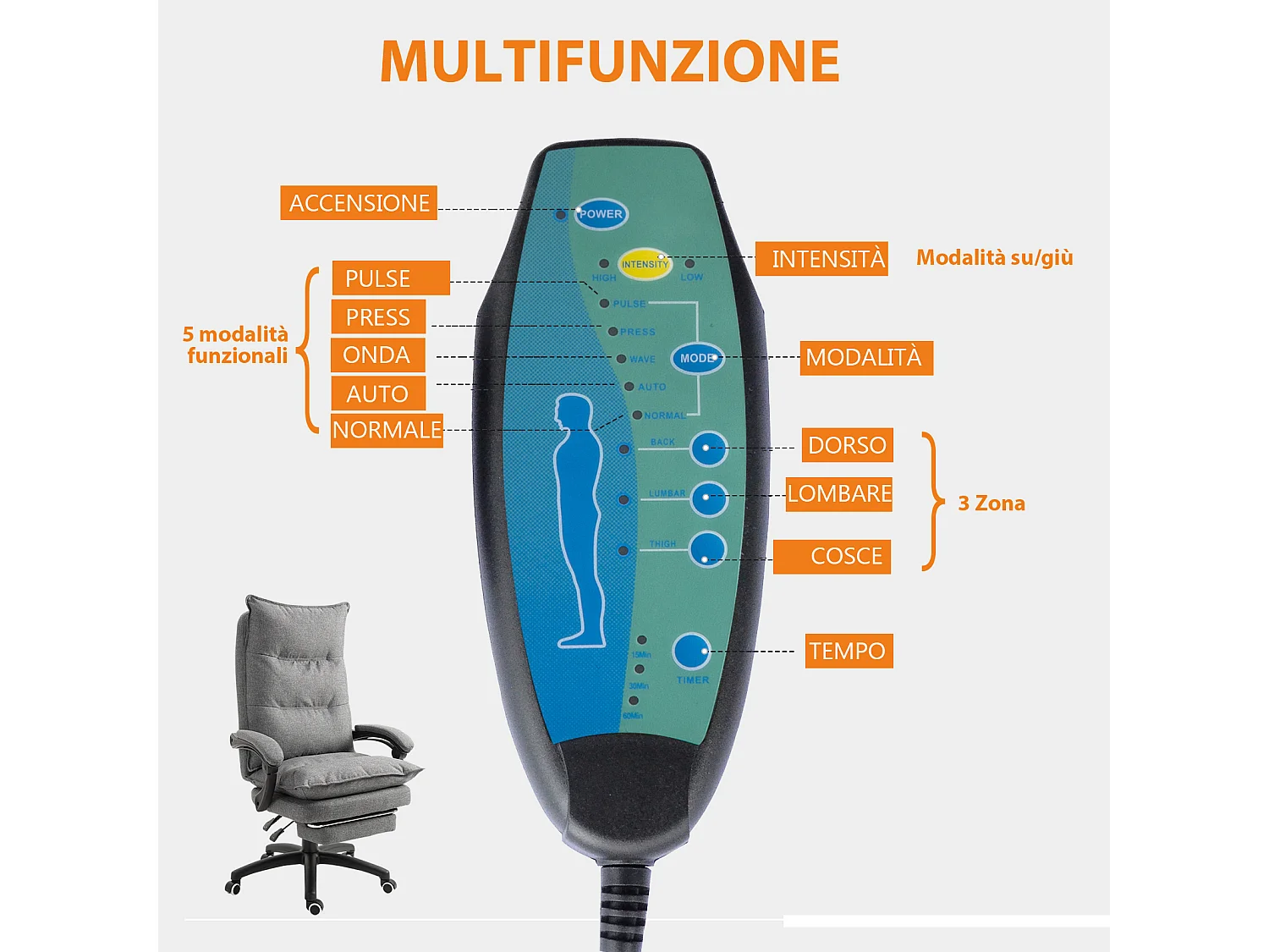 Sedia da ufficio ergonomica con 6 punti di massaggio grigia