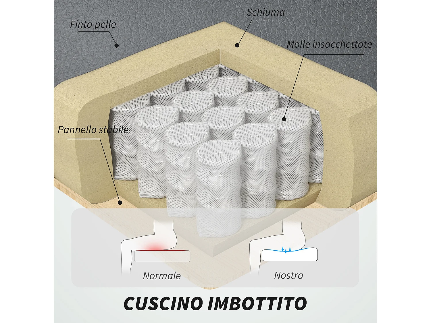 Sedia da ufficio massaggiante a 6 punti e inclinabile grigio carbone