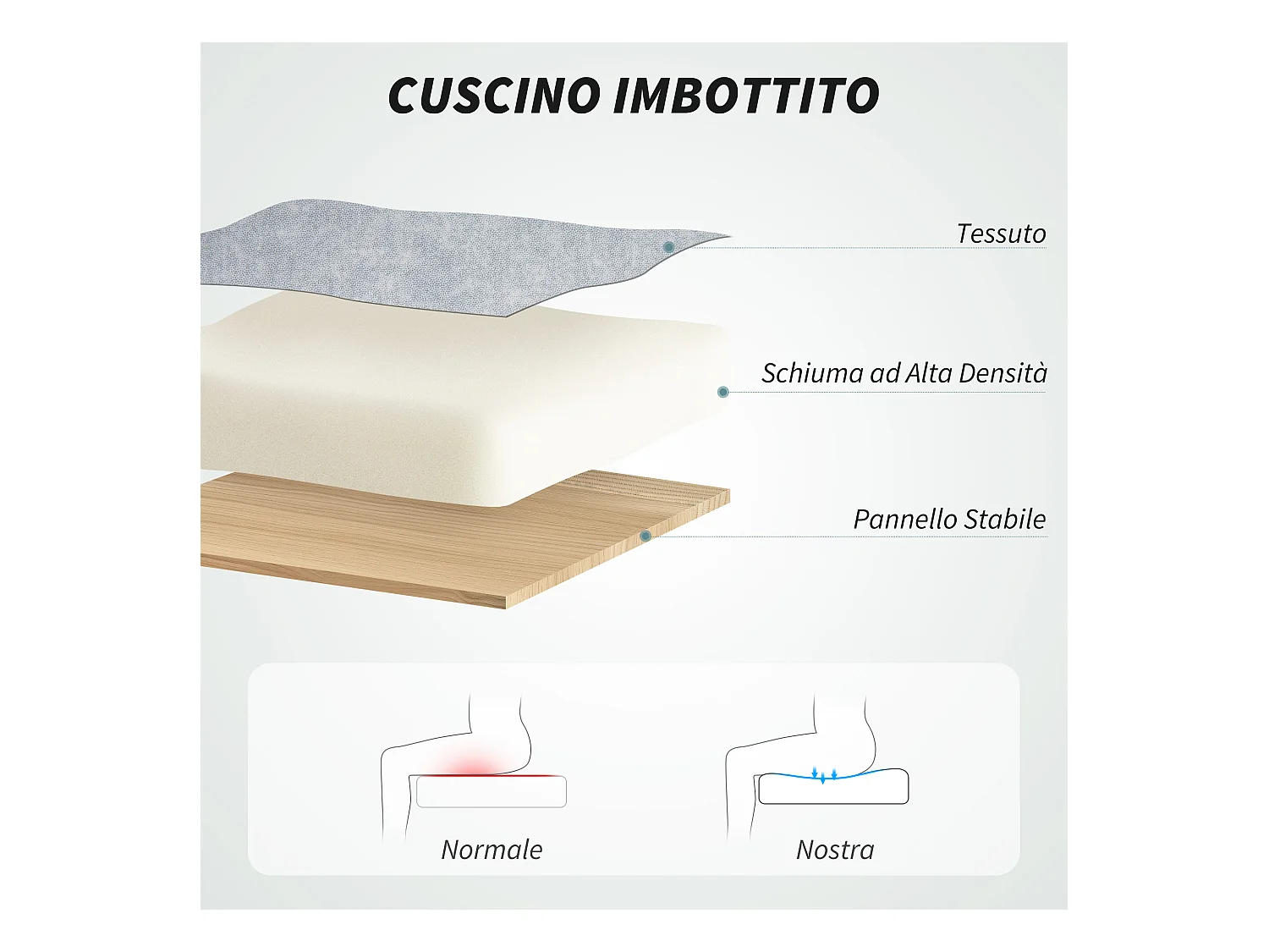 Sedia da ufficio massaggiante riscaldata e reclinabile grigio